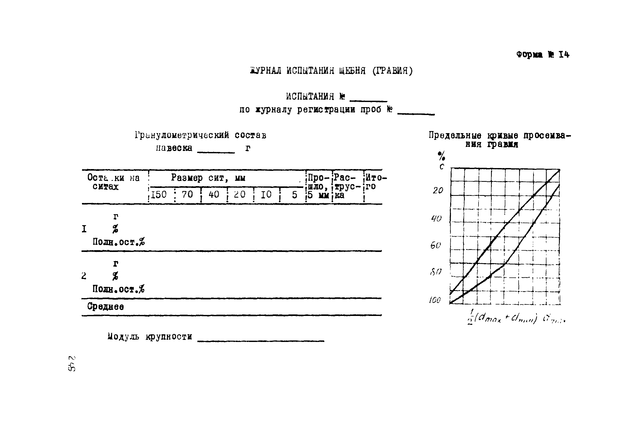 Р 112-72