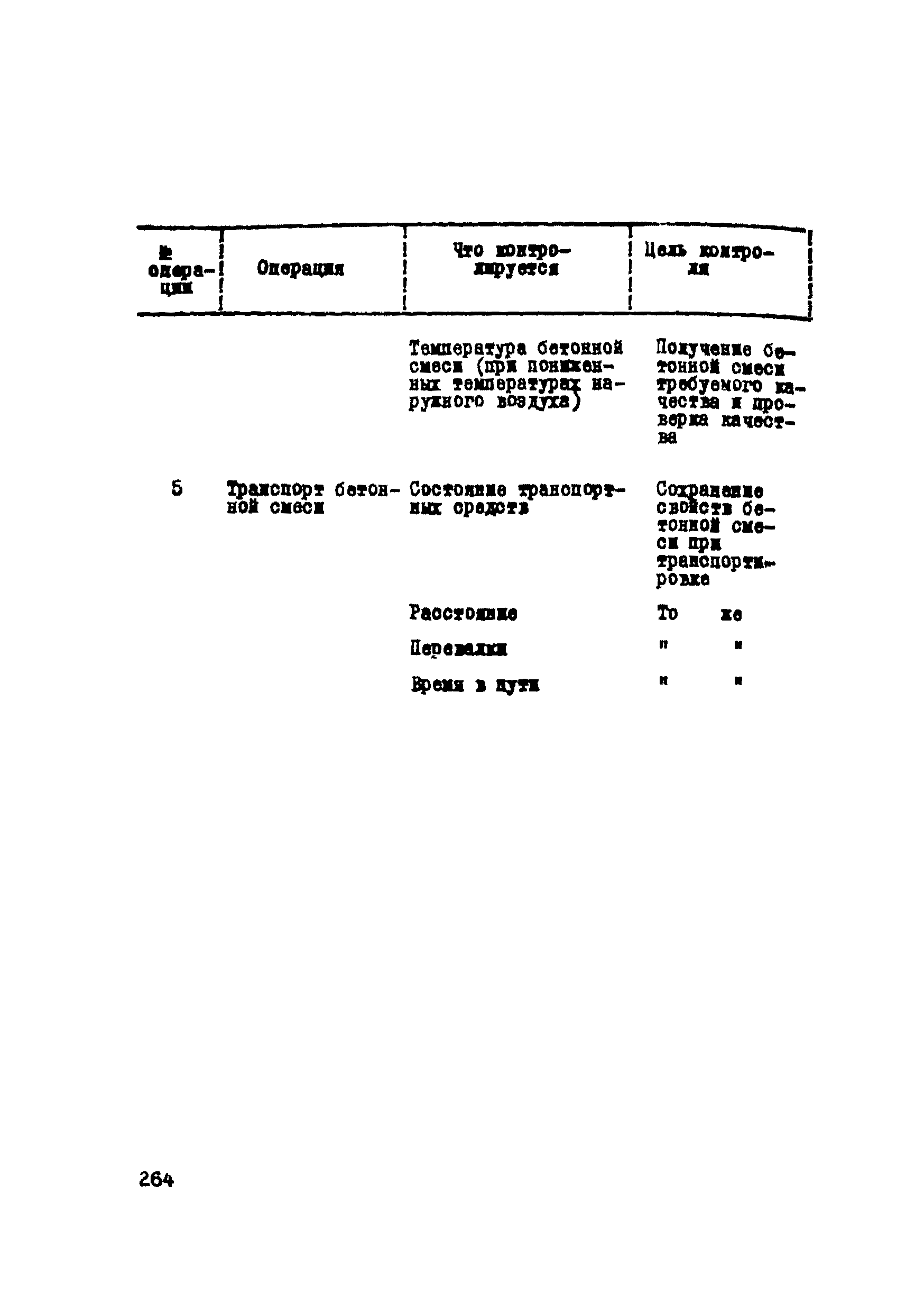 Р 112-72