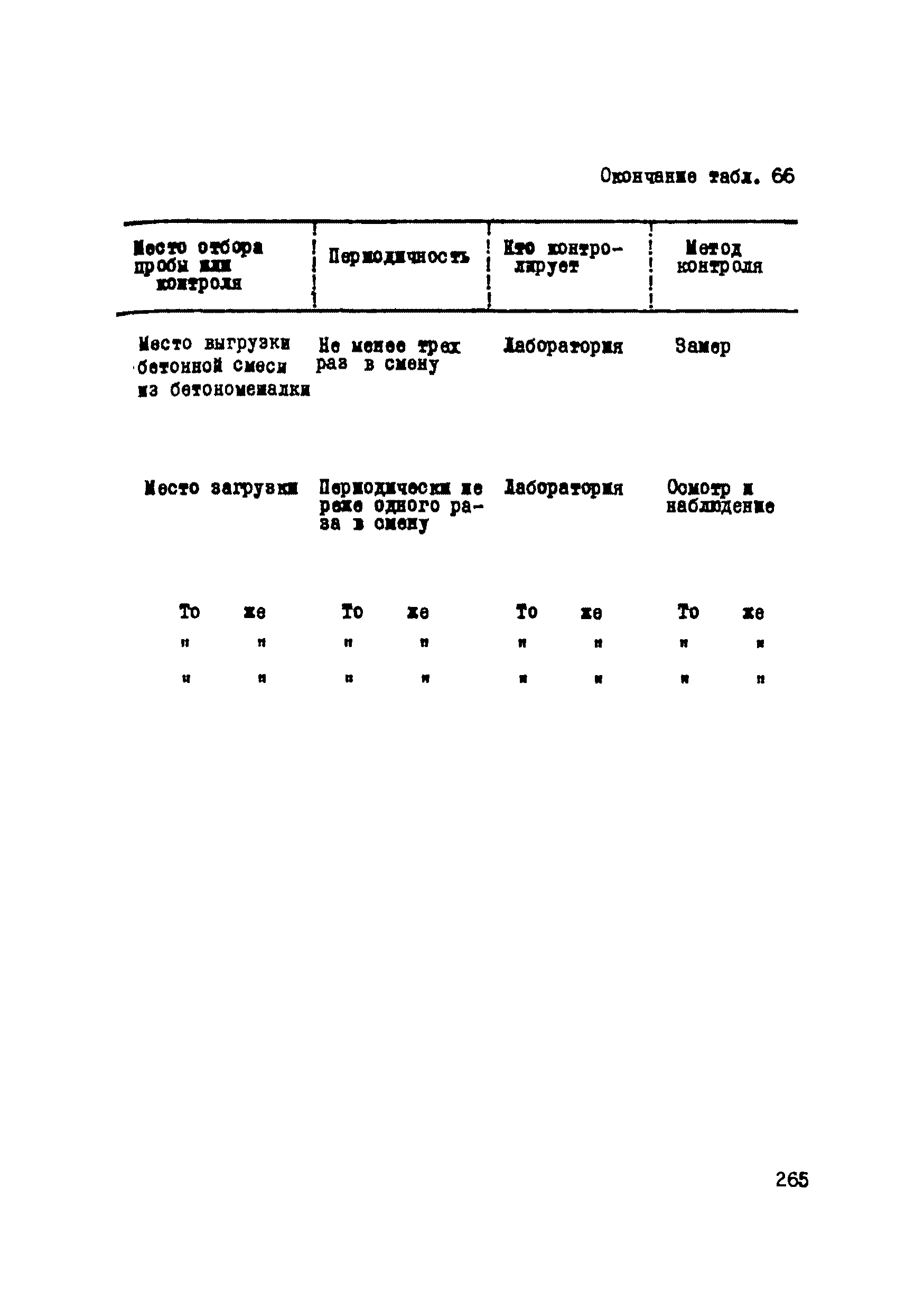 Р 112-72