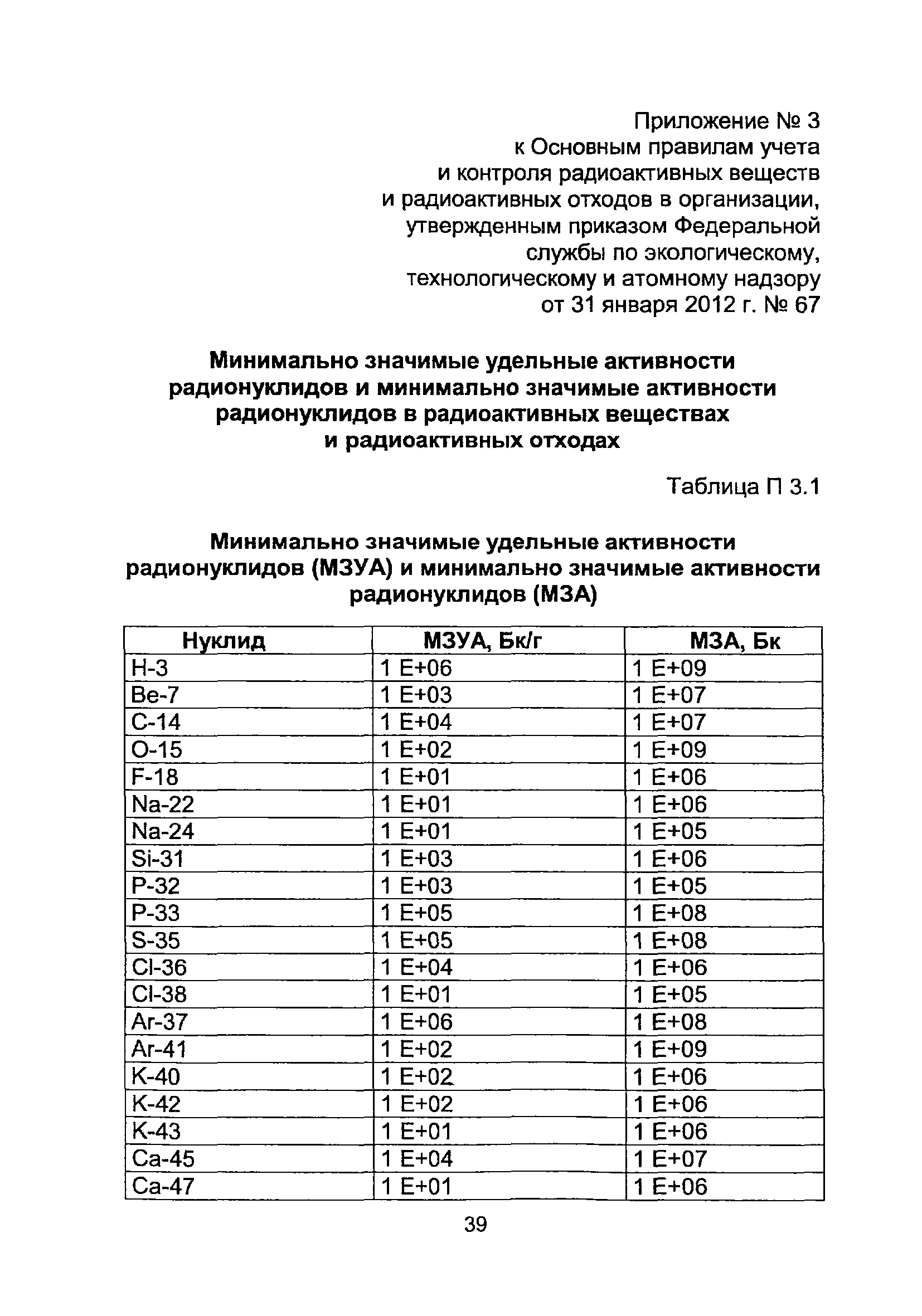 НП 067-11