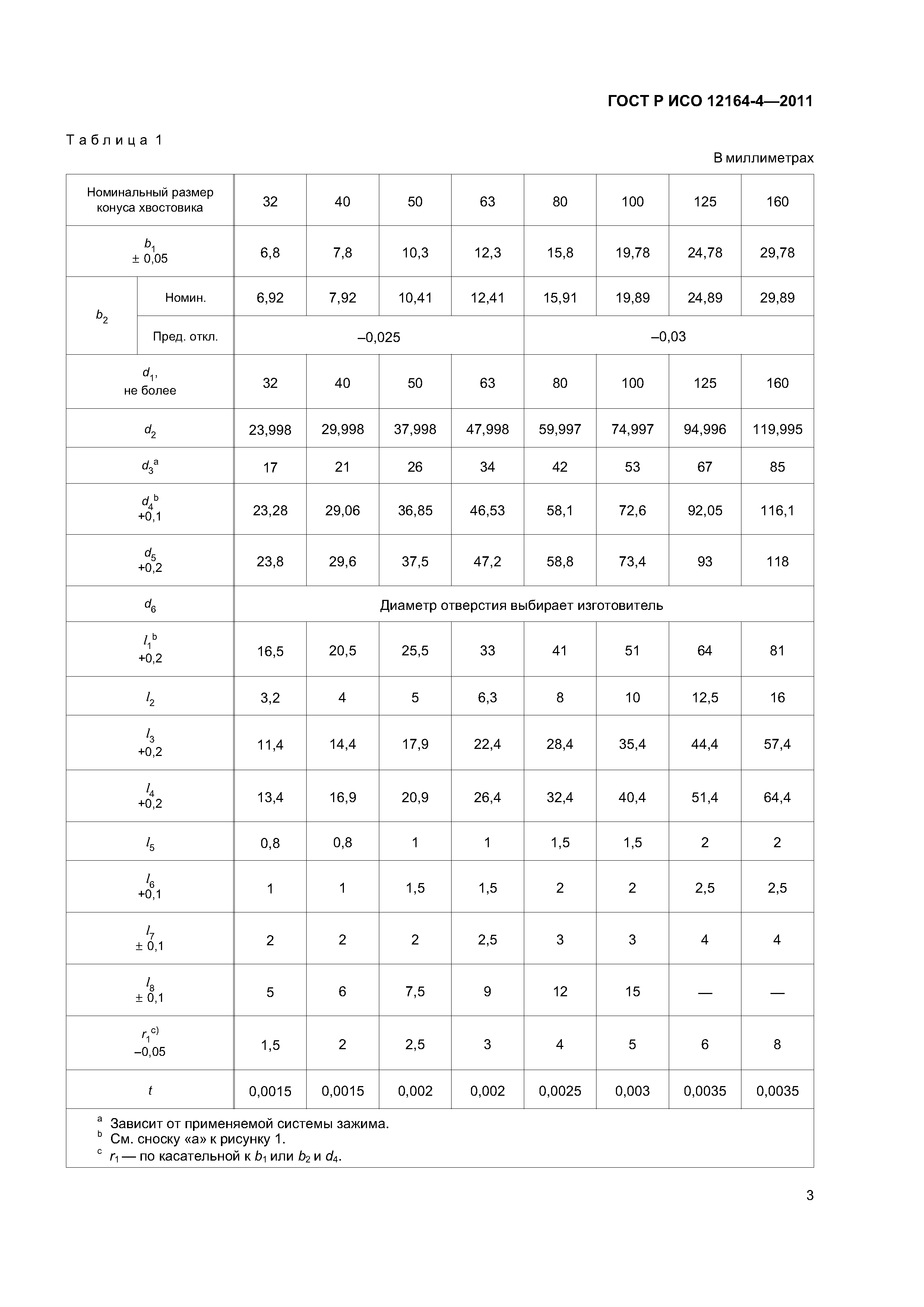 ГОСТ Р ИСО 12164-4-2011