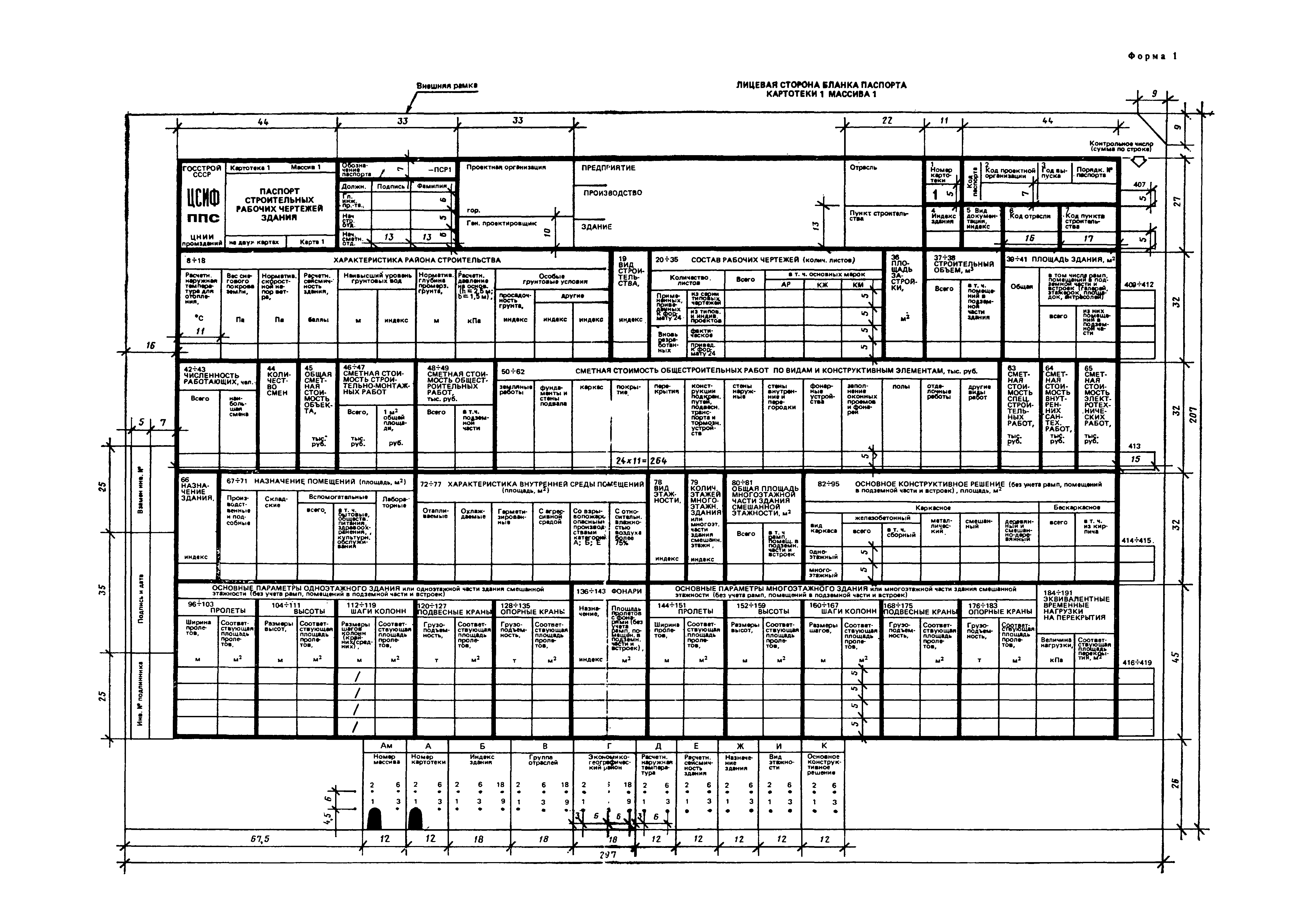 ГОСТ 21.204-81