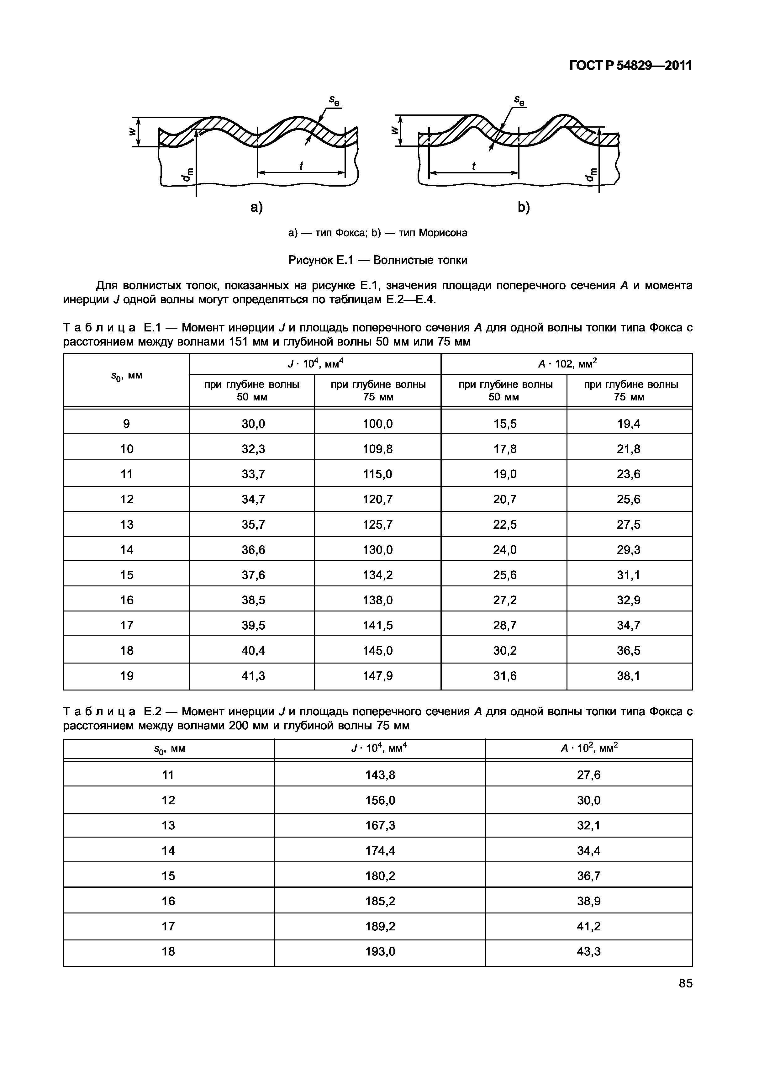 ГОСТ Р 54829-2011