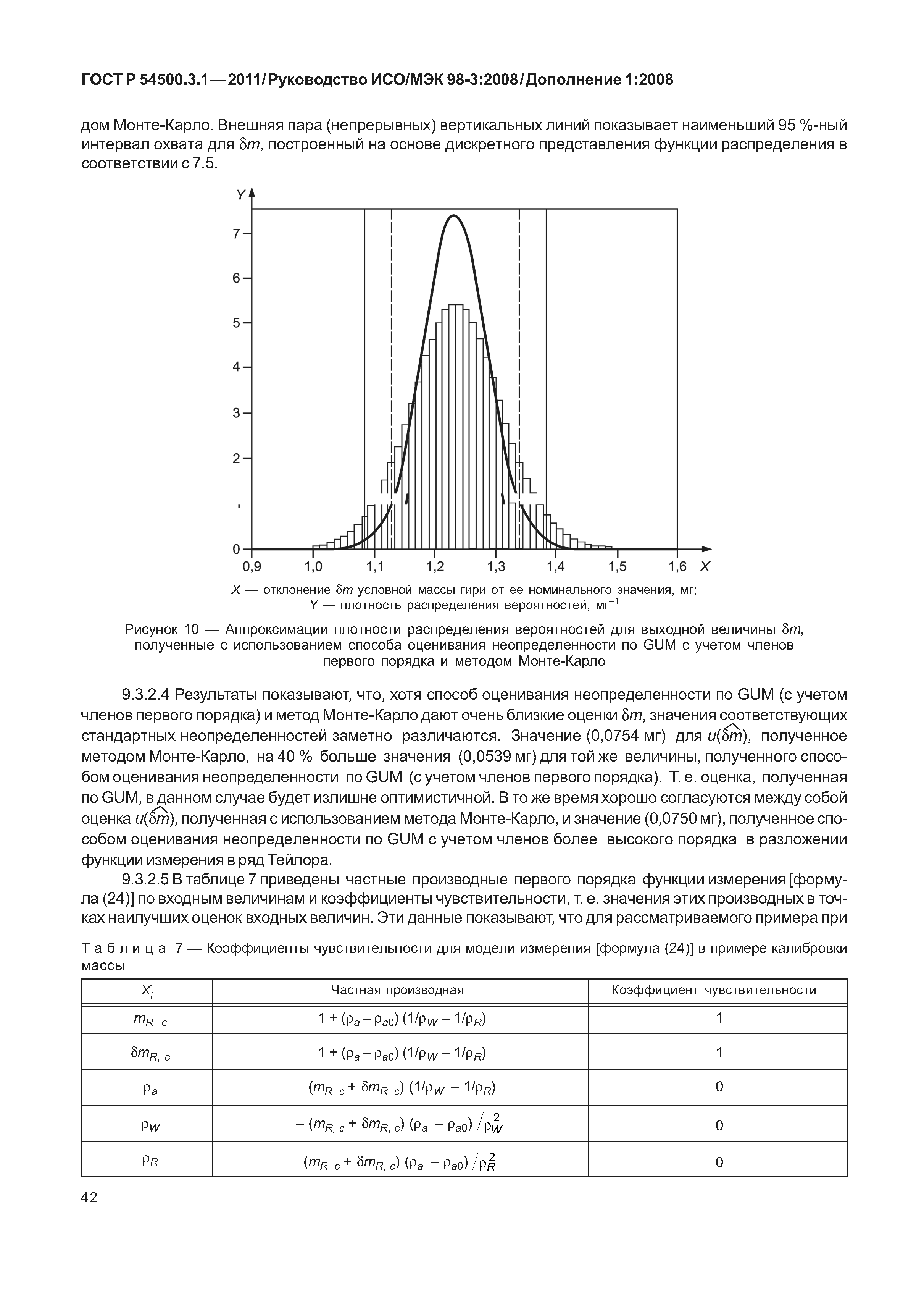 ГОСТ Р 54500.3.1-2011