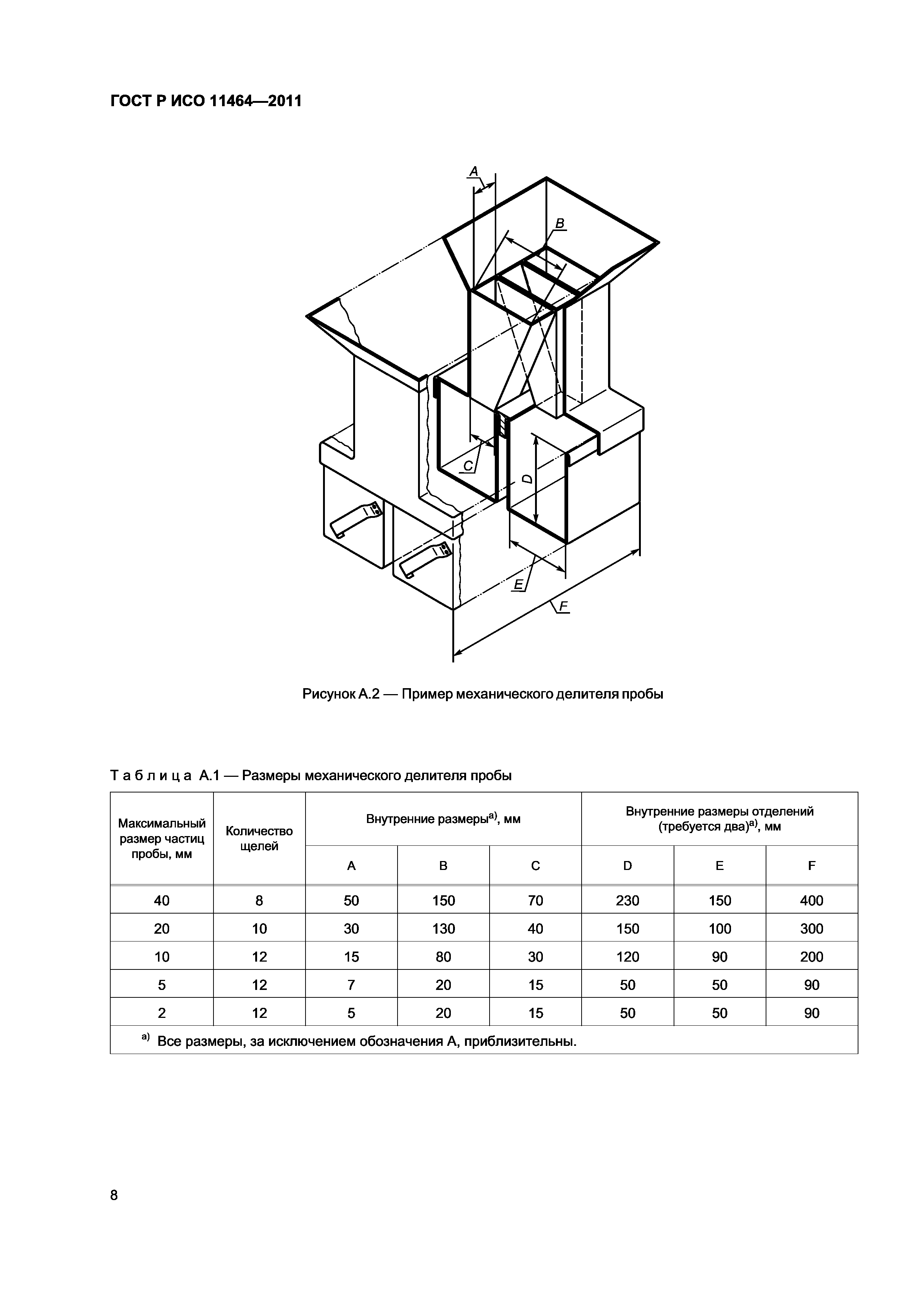 ГОСТ Р ИСО 11464-2011