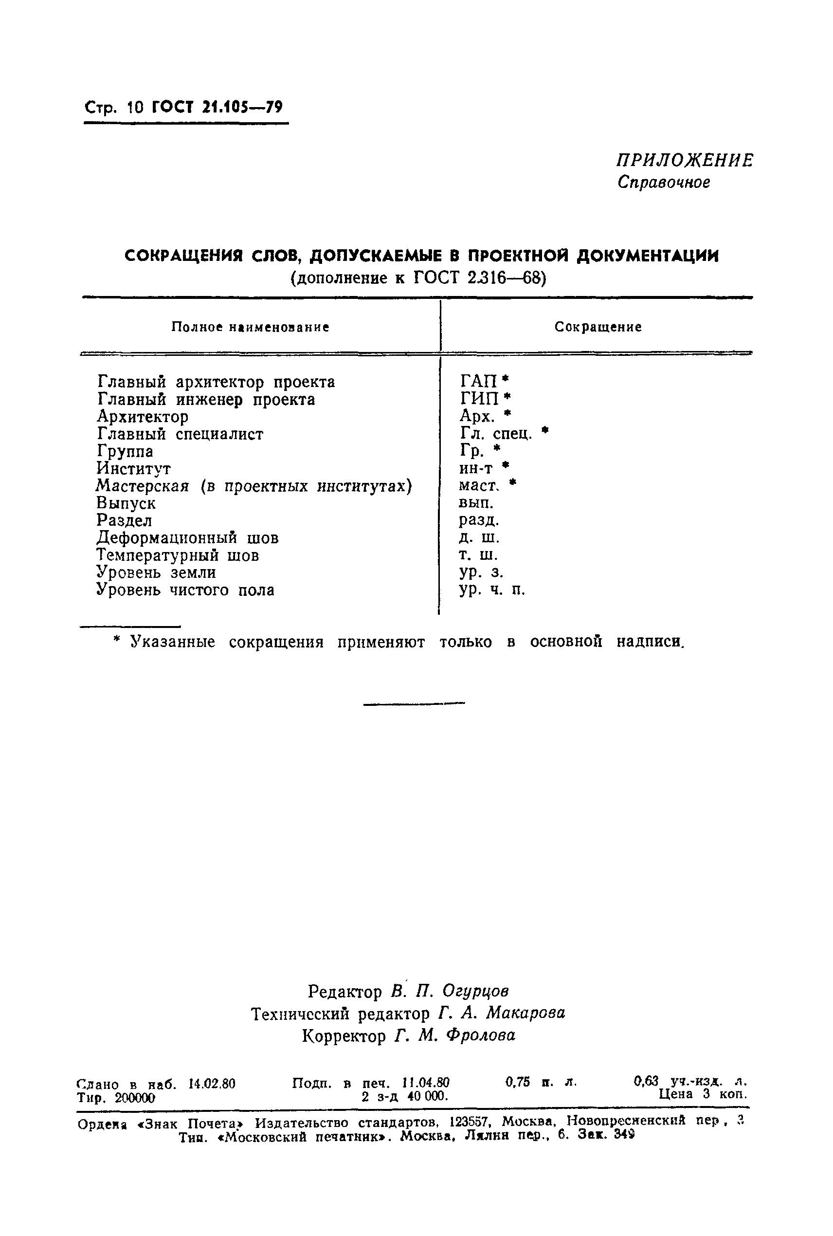 ГОСТ 21.105-79