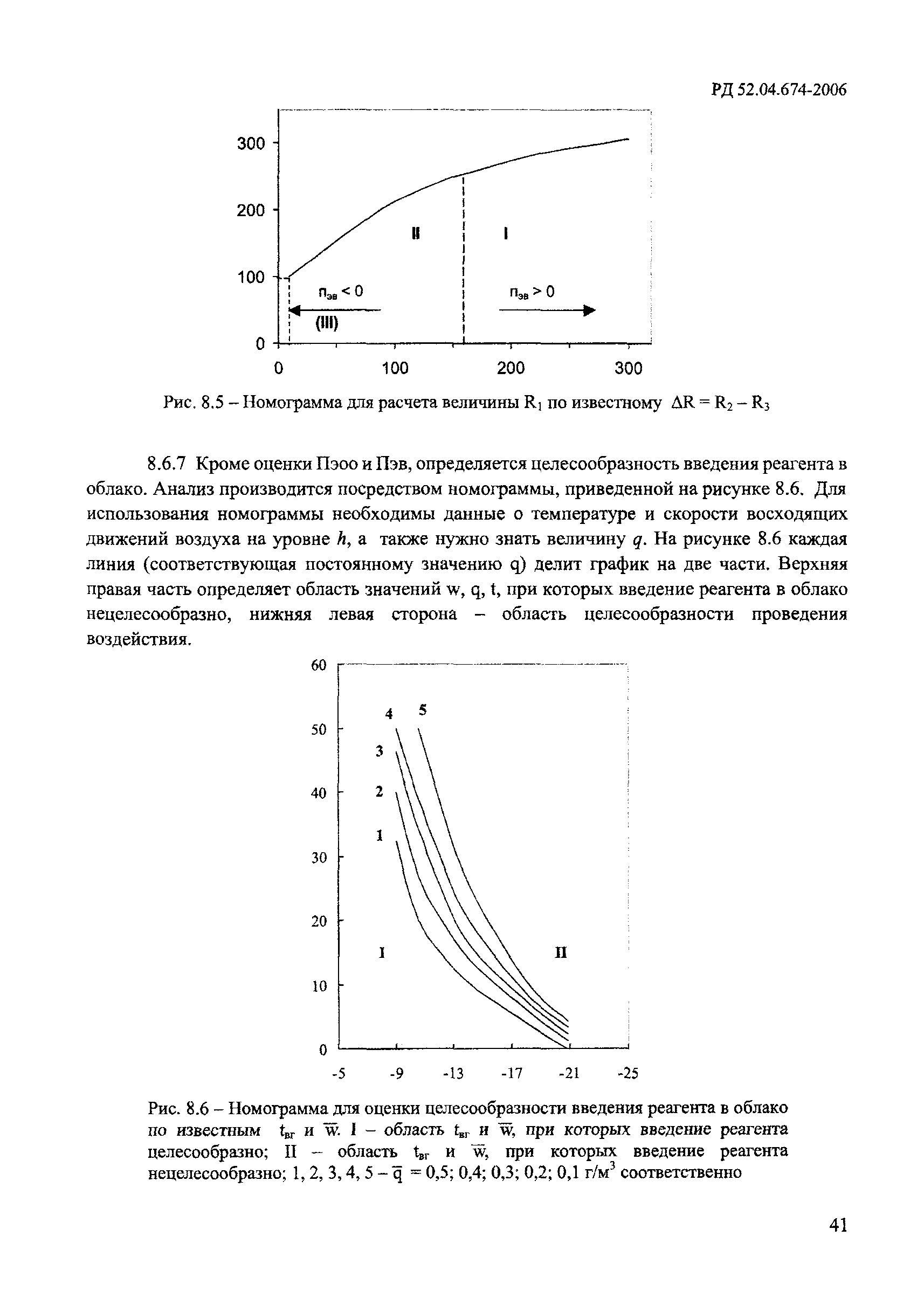 РД 52.04.674-2006