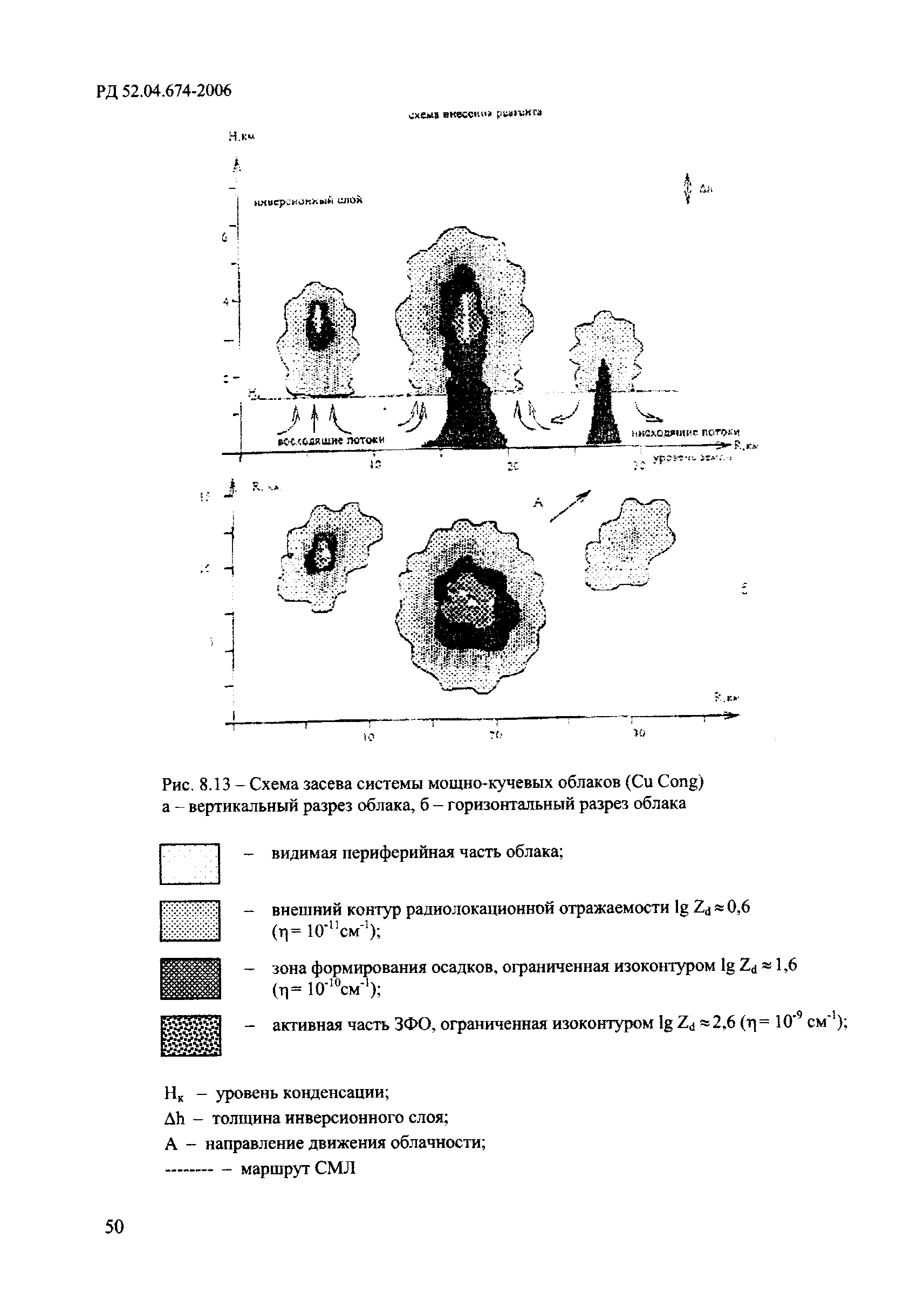 РД 52.04.674-2006