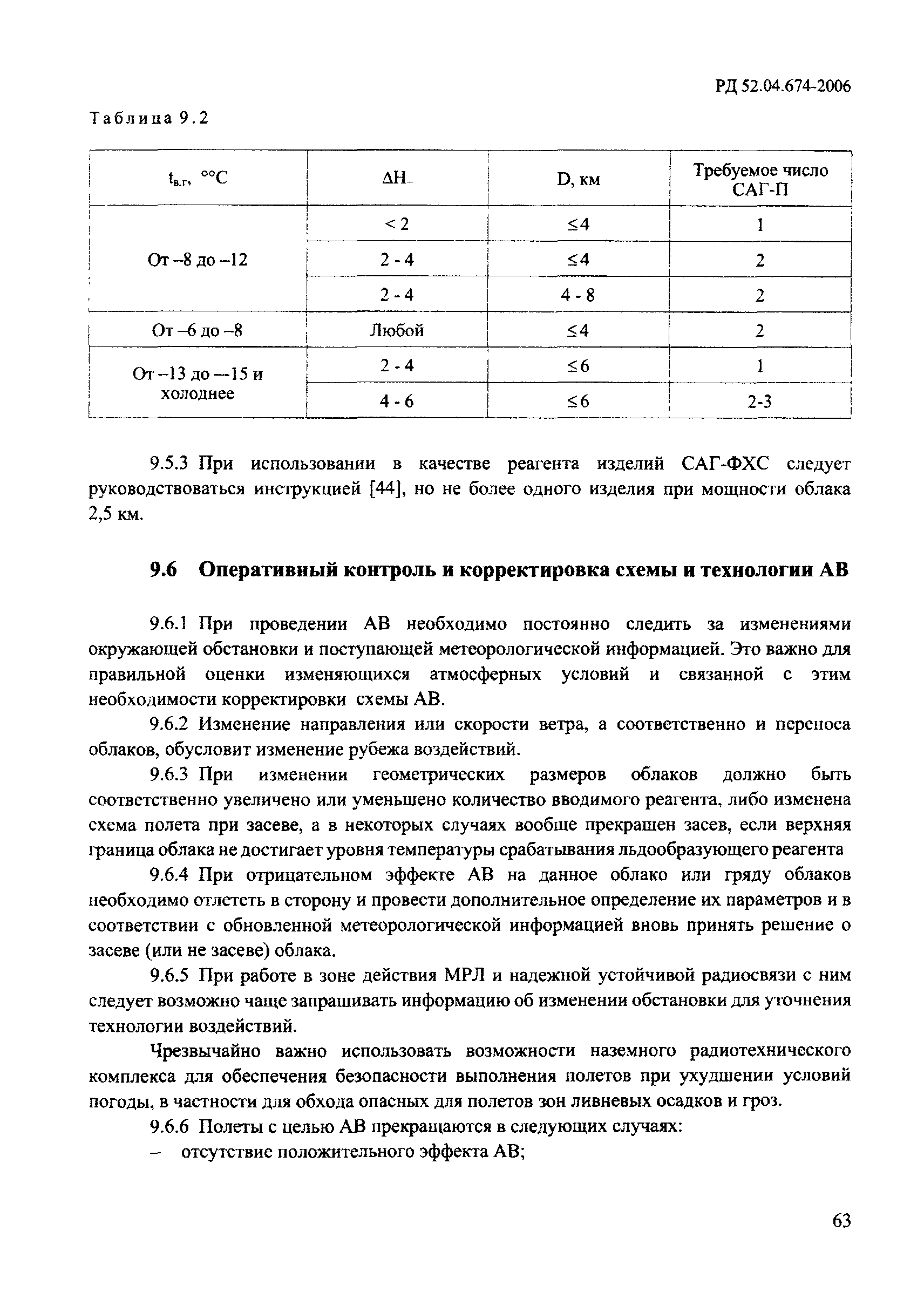 РД 52.04.674-2006