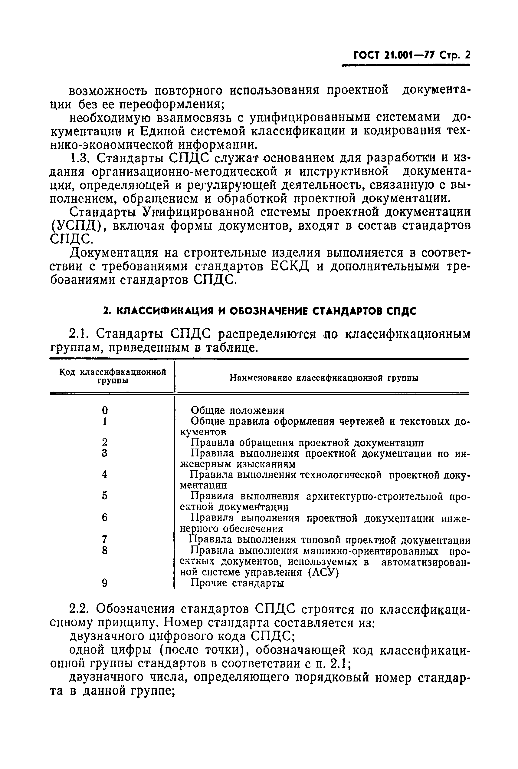 ГОСТ 21.001-77