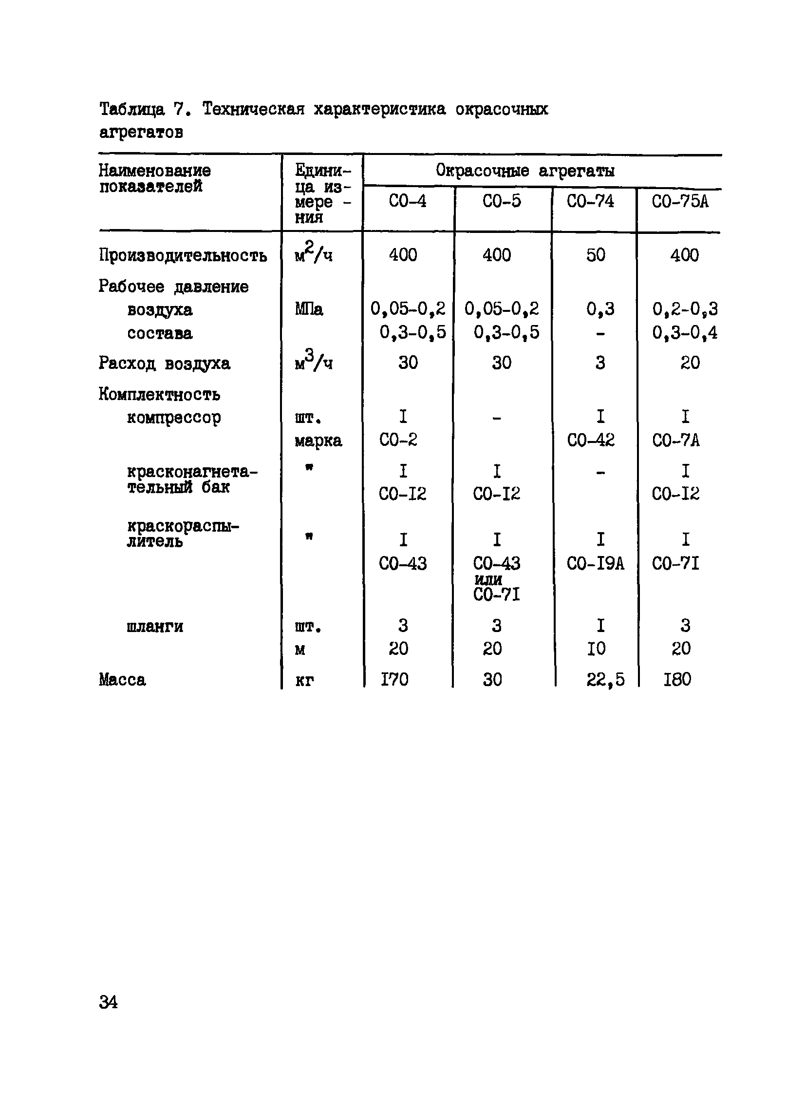 Пособие к СНиП 3.09.01-85