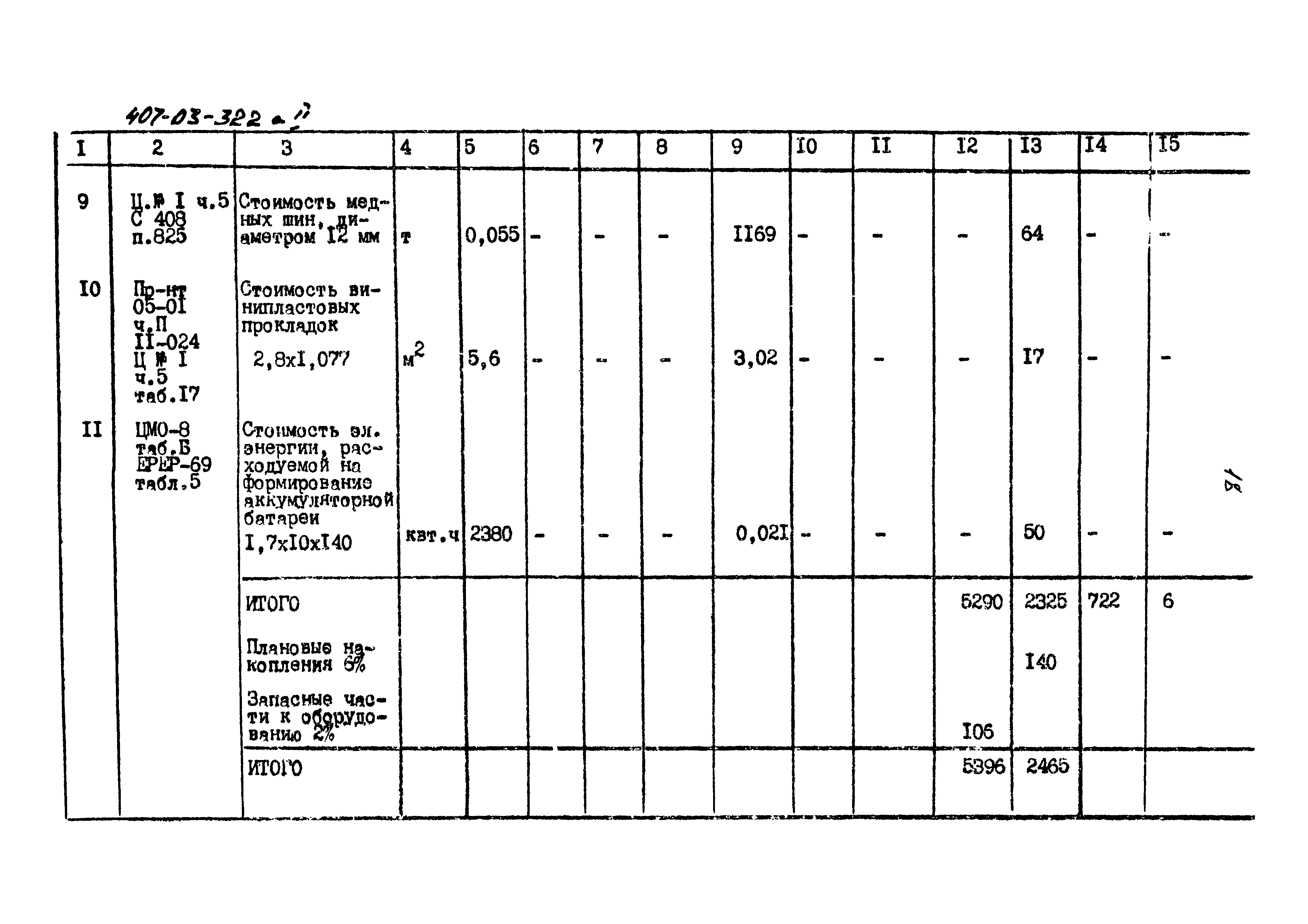 Типовые проектные решения 407-03-322