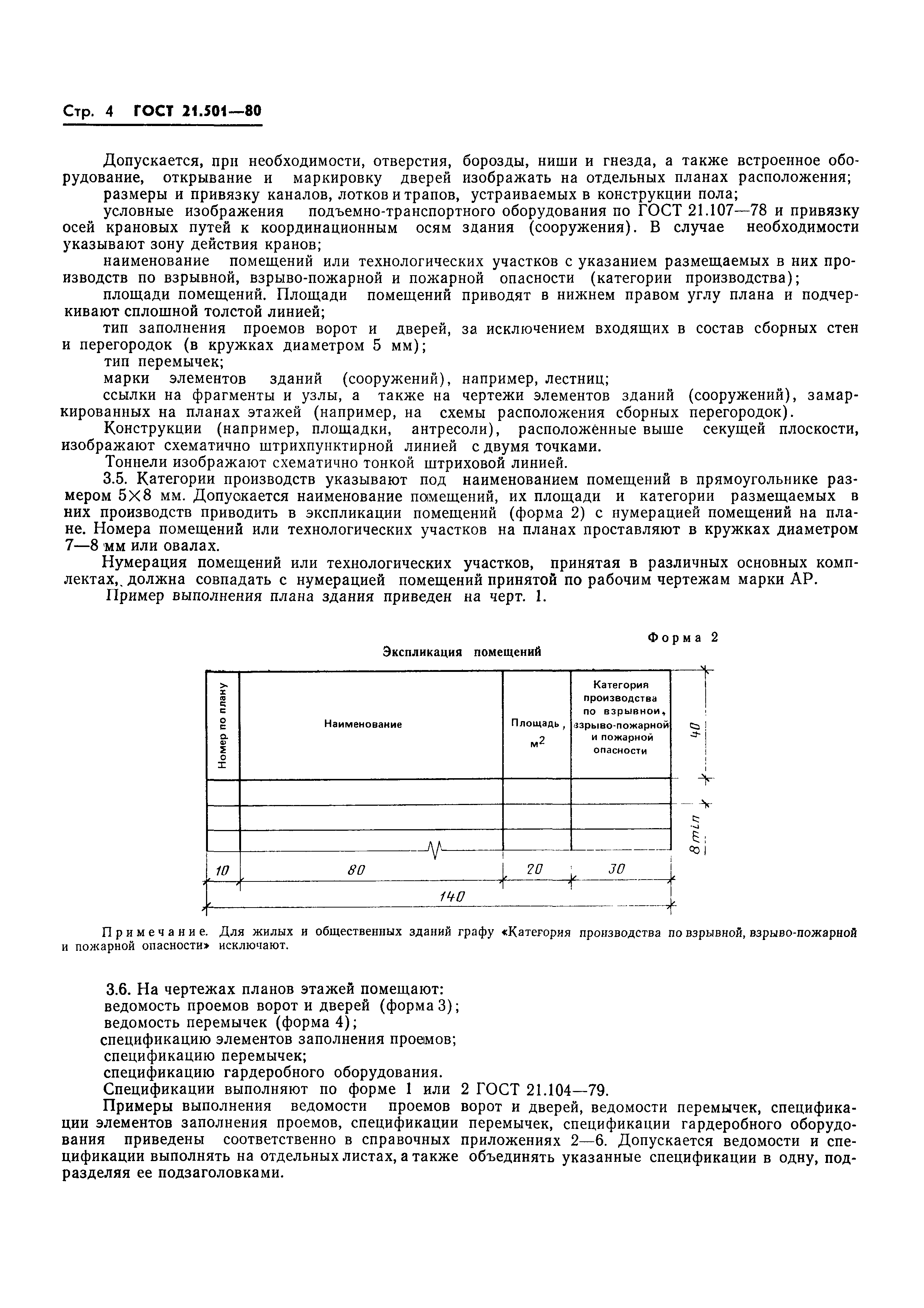 ГОСТ 21.501-80