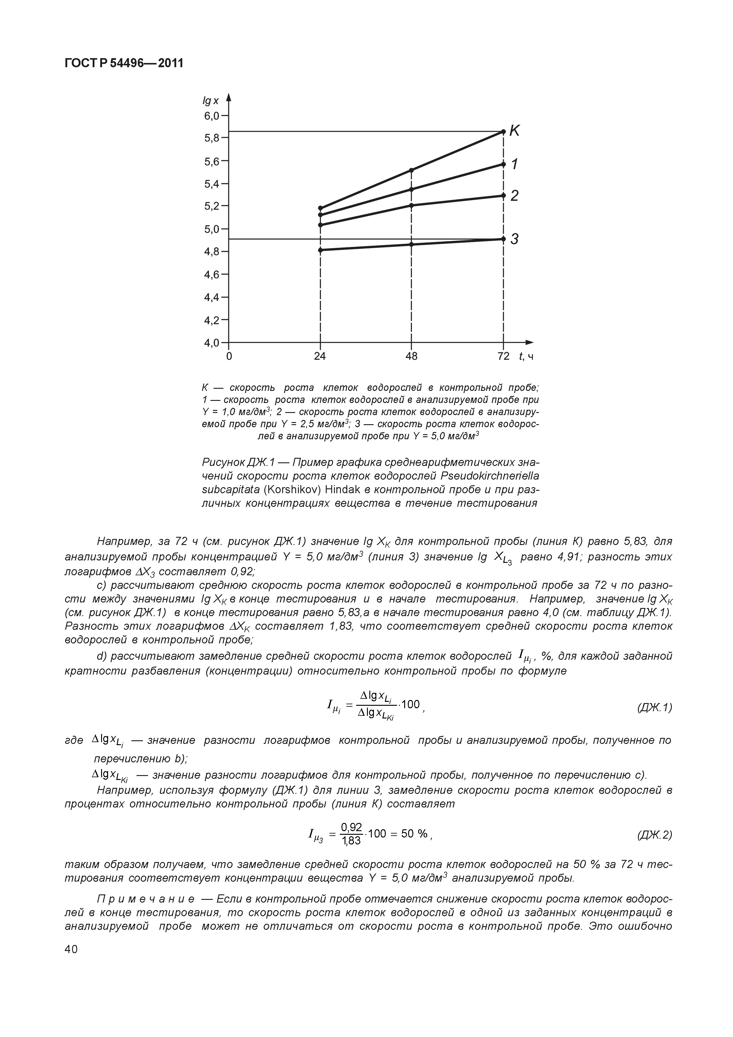 ГОСТ Р 54496-2011