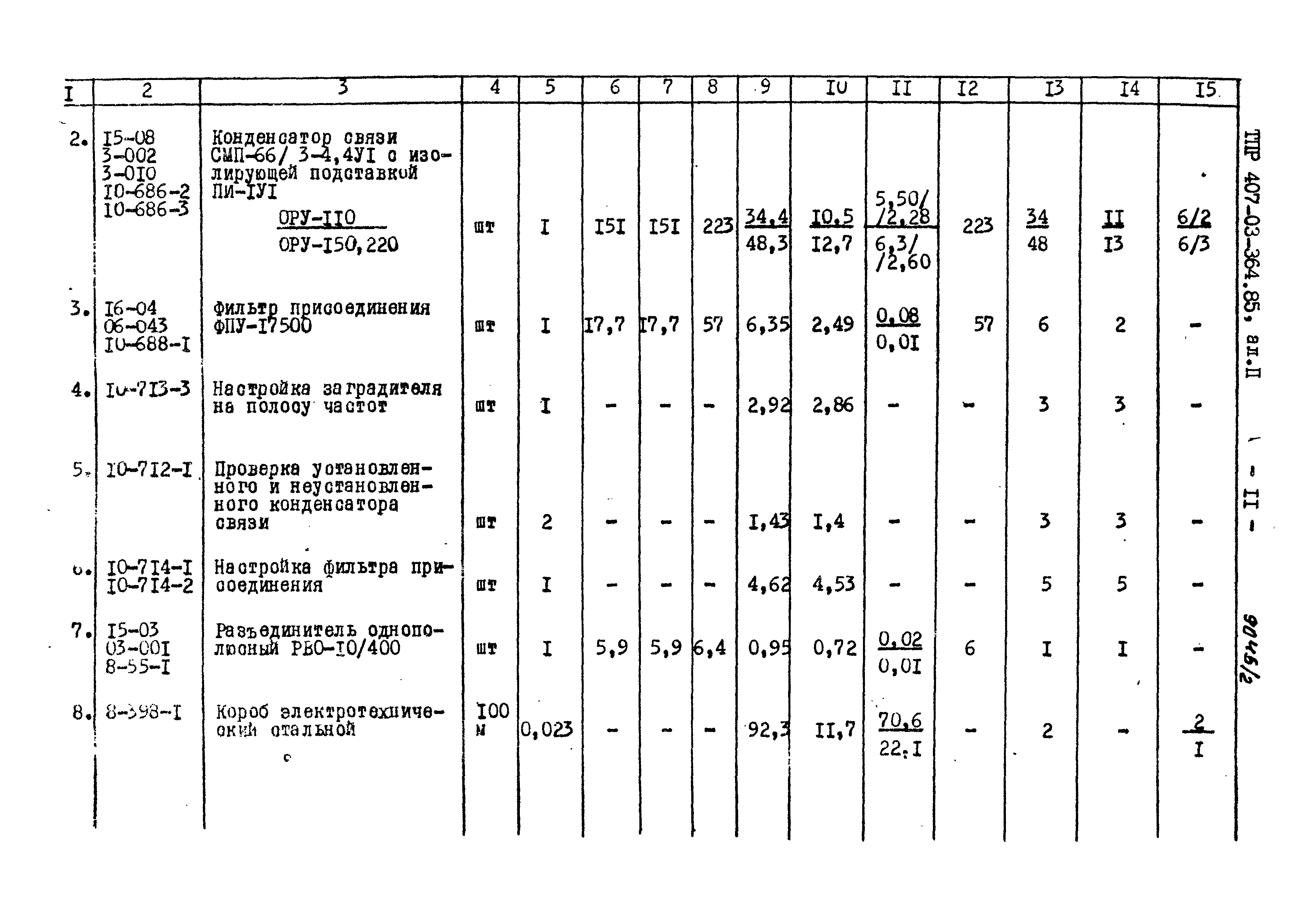 Типовые проектные решения 407-03-364.85