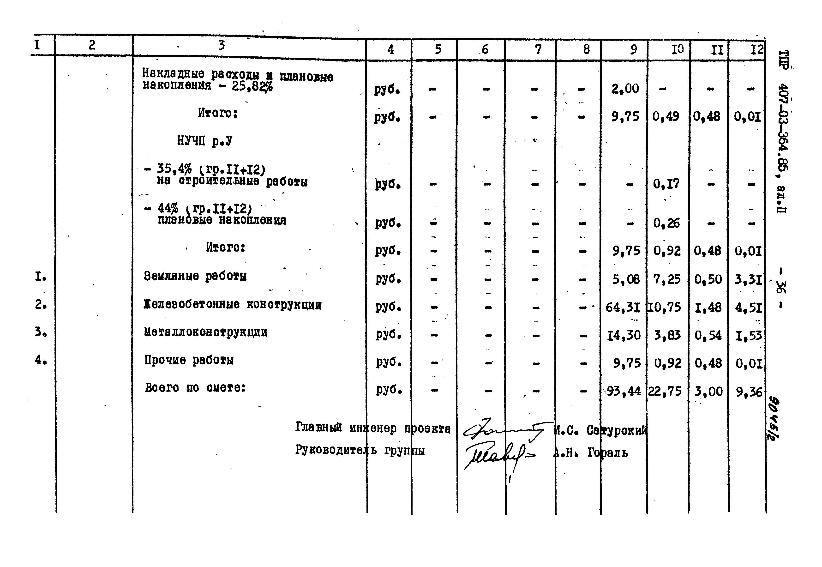 Типовые проектные решения 407-03-364.85