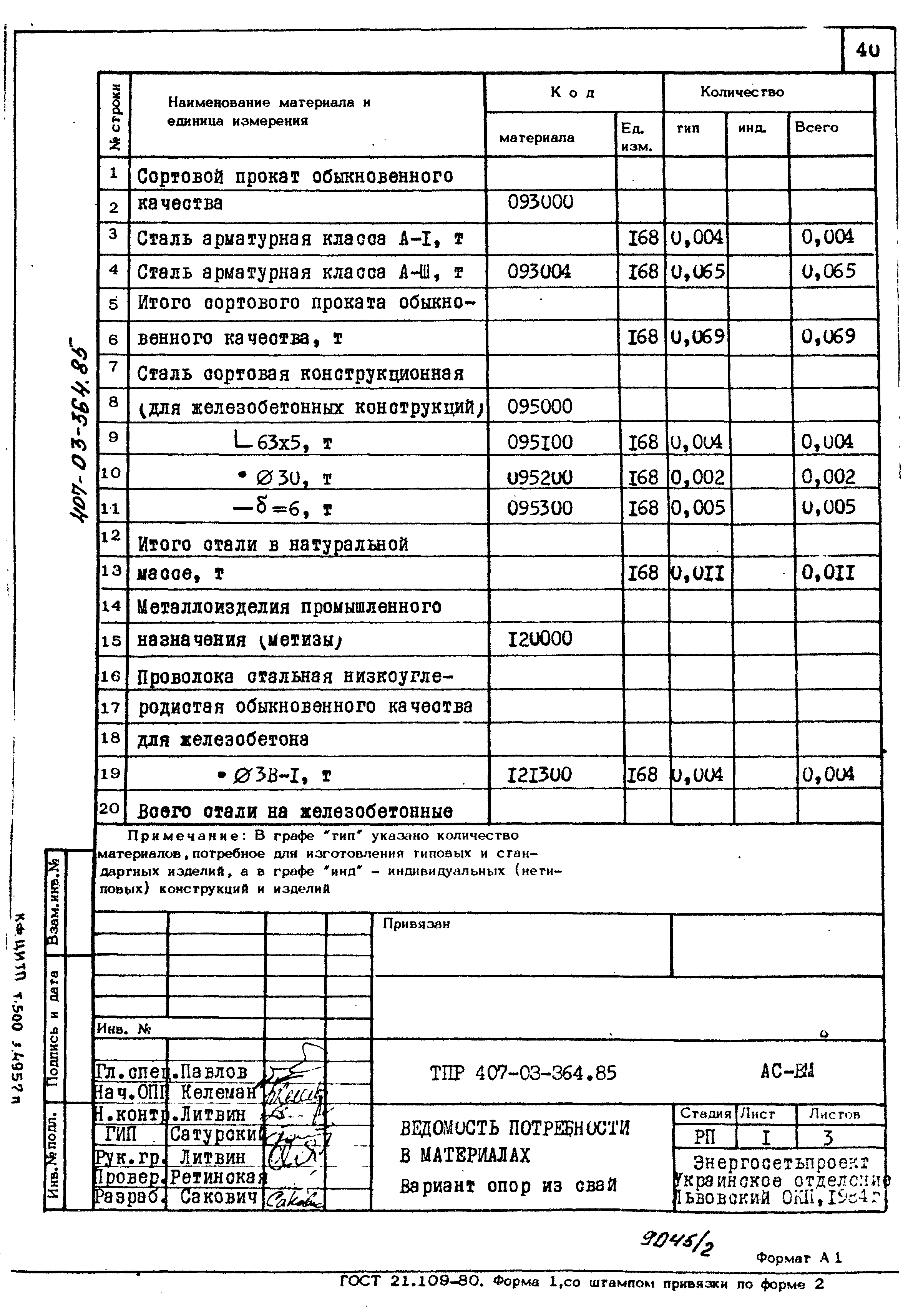 Типовые проектные решения 407-03-364.85