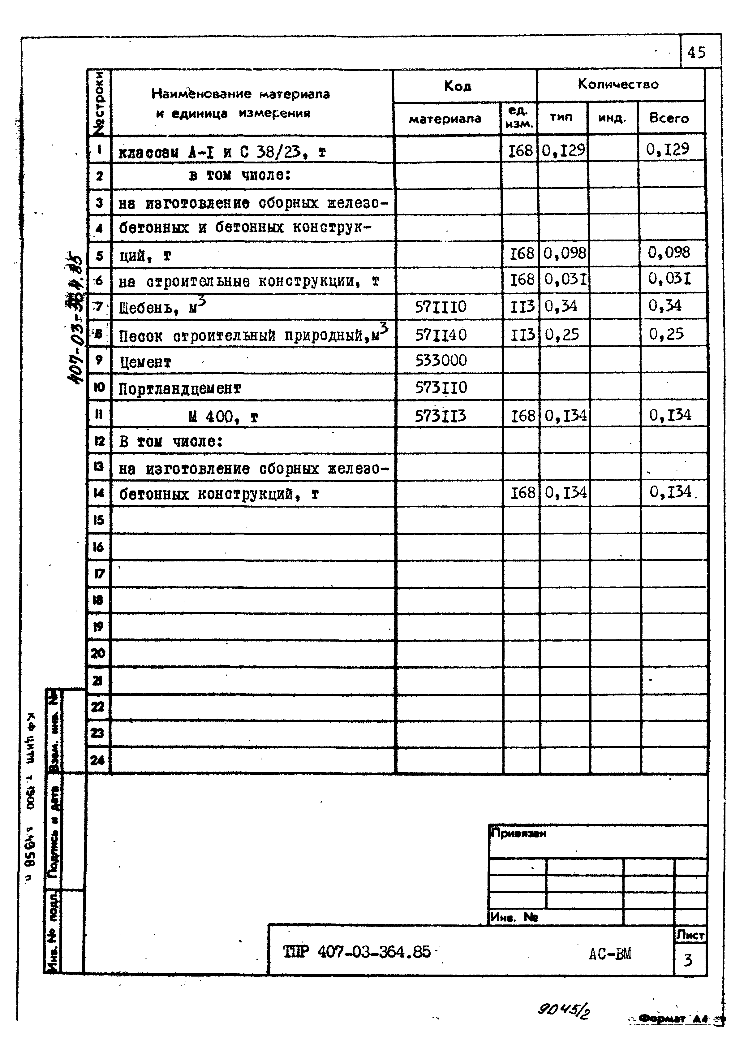 Типовые проектные решения 407-03-364.85