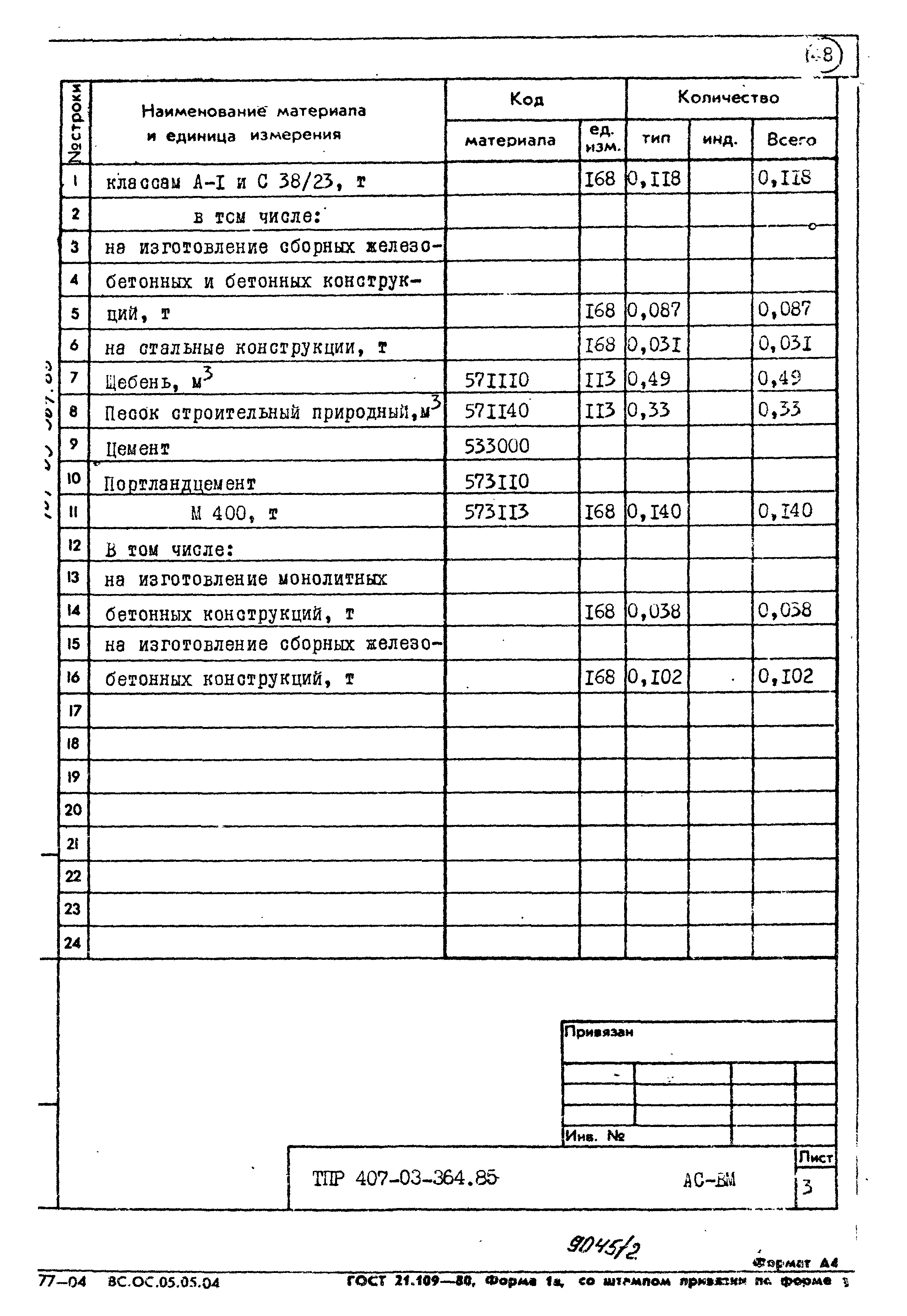 Типовые проектные решения 407-03-364.85