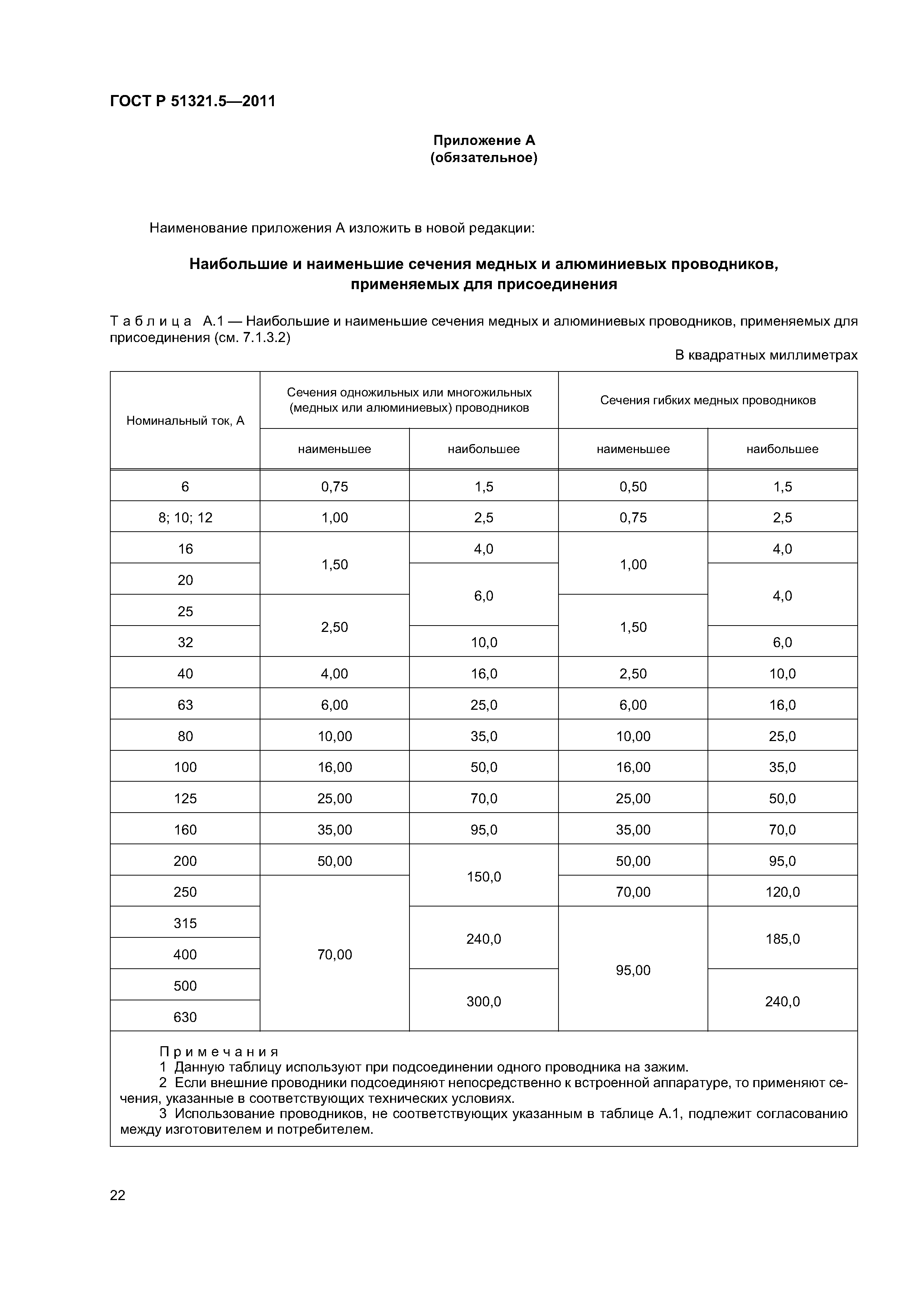 ГОСТ Р 51321.5-2011