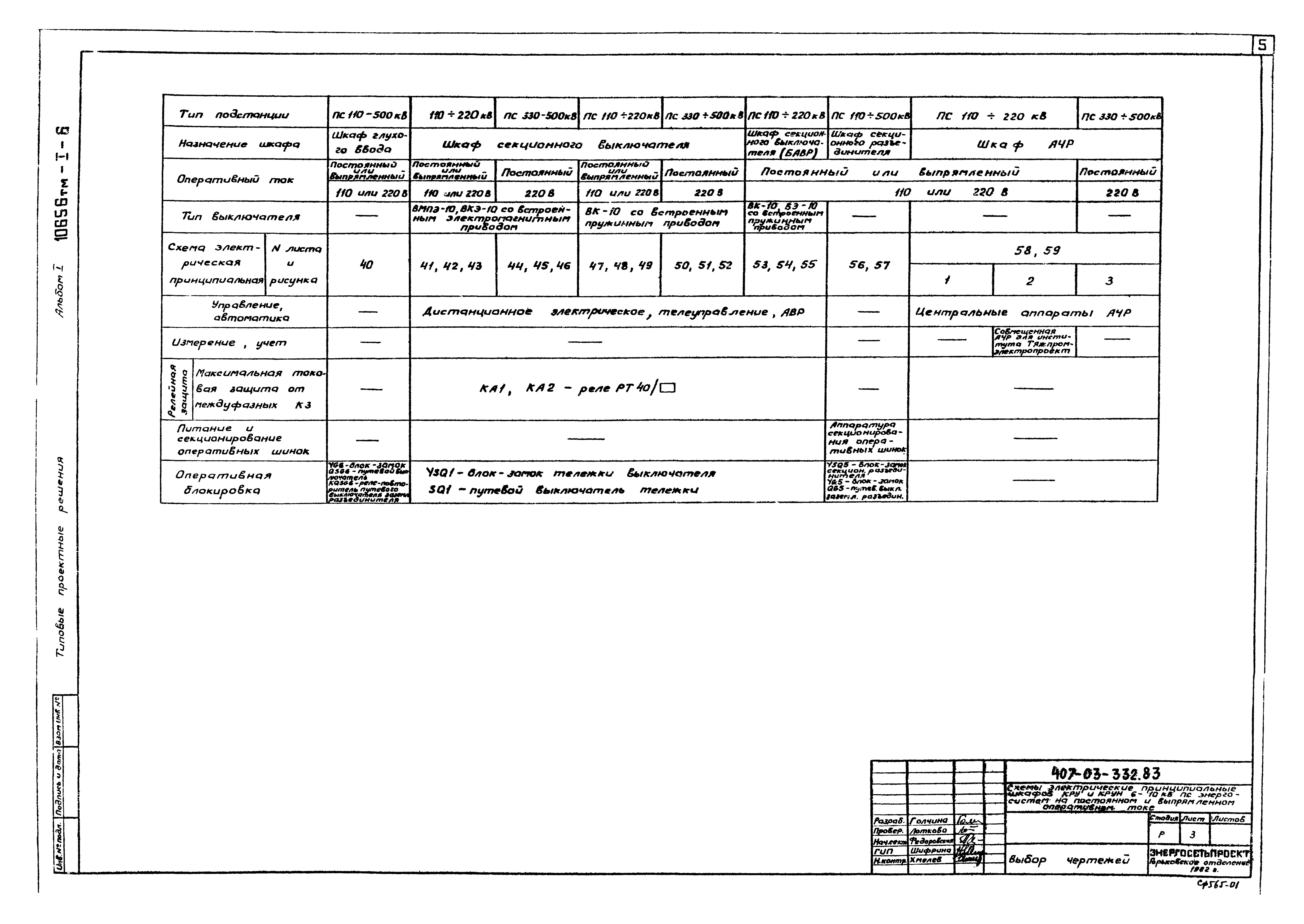 Типовые проектные решения 407-03-332.83