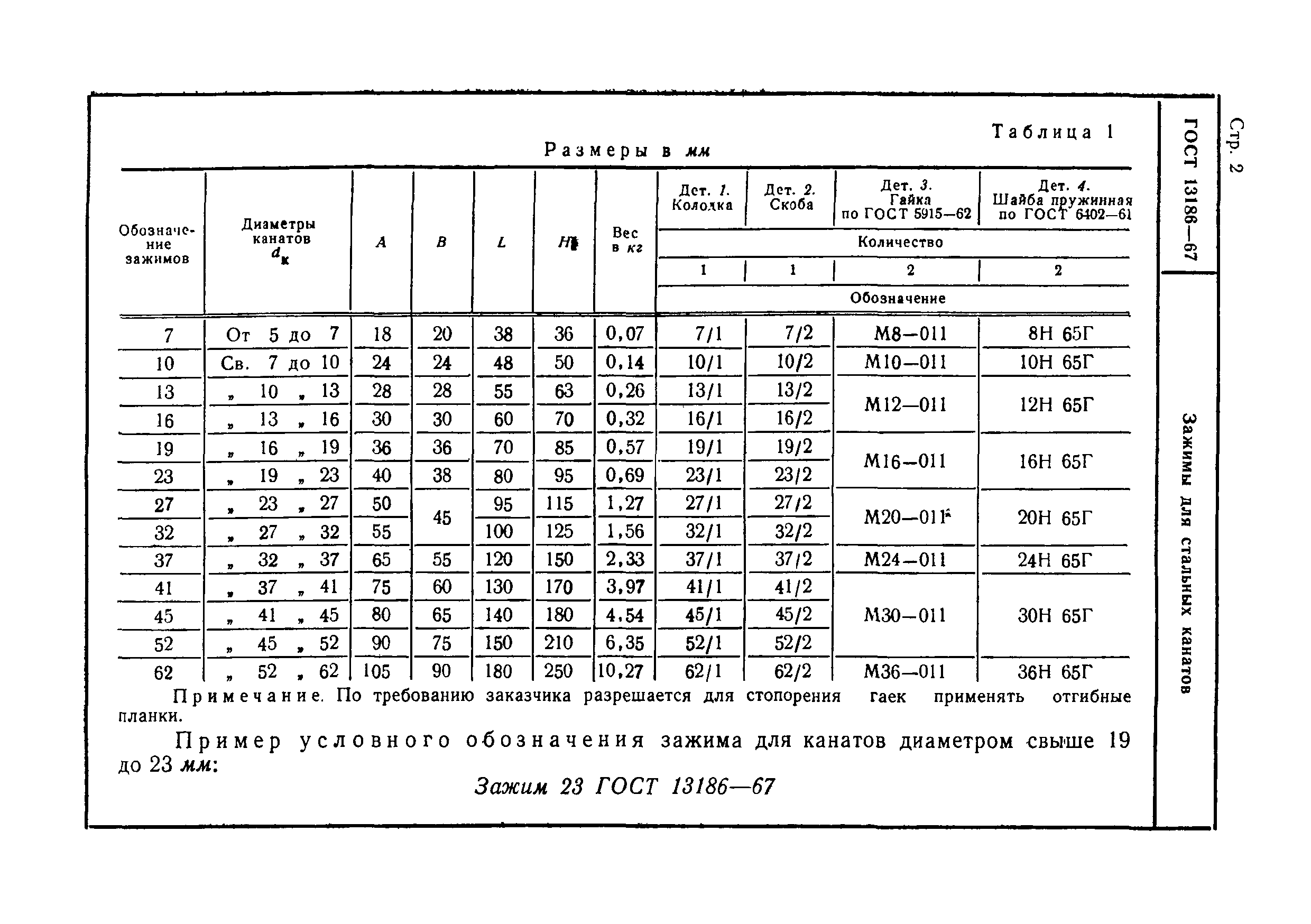 ГОСТ 13186-67