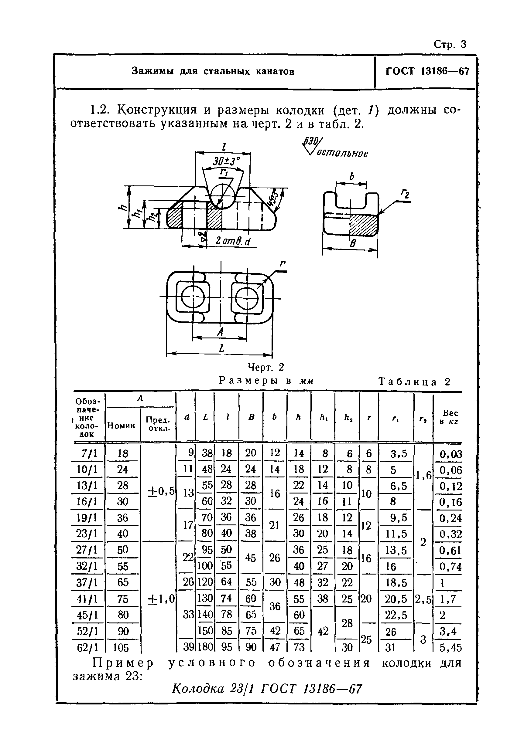 ГОСТ 13186-67