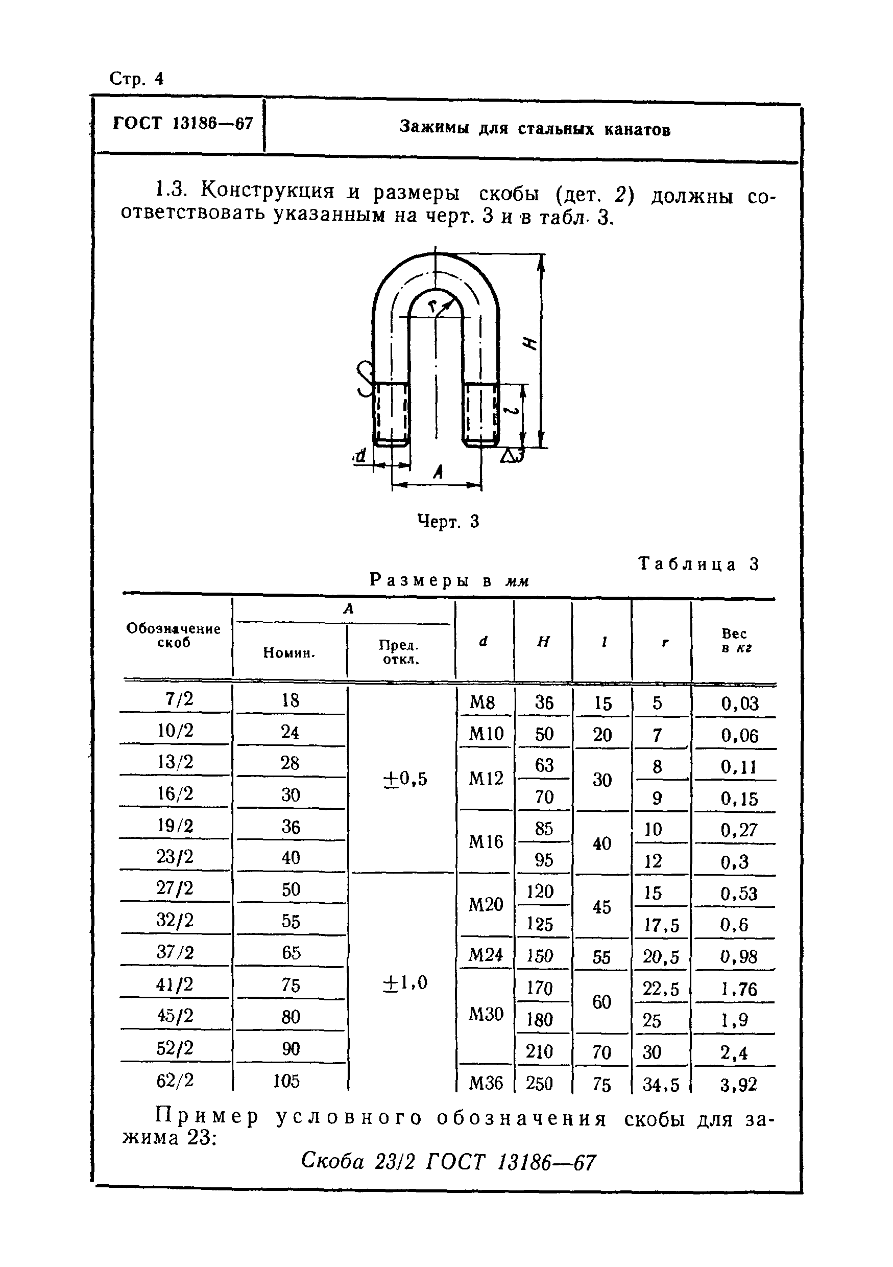 ГОСТ 13186-67