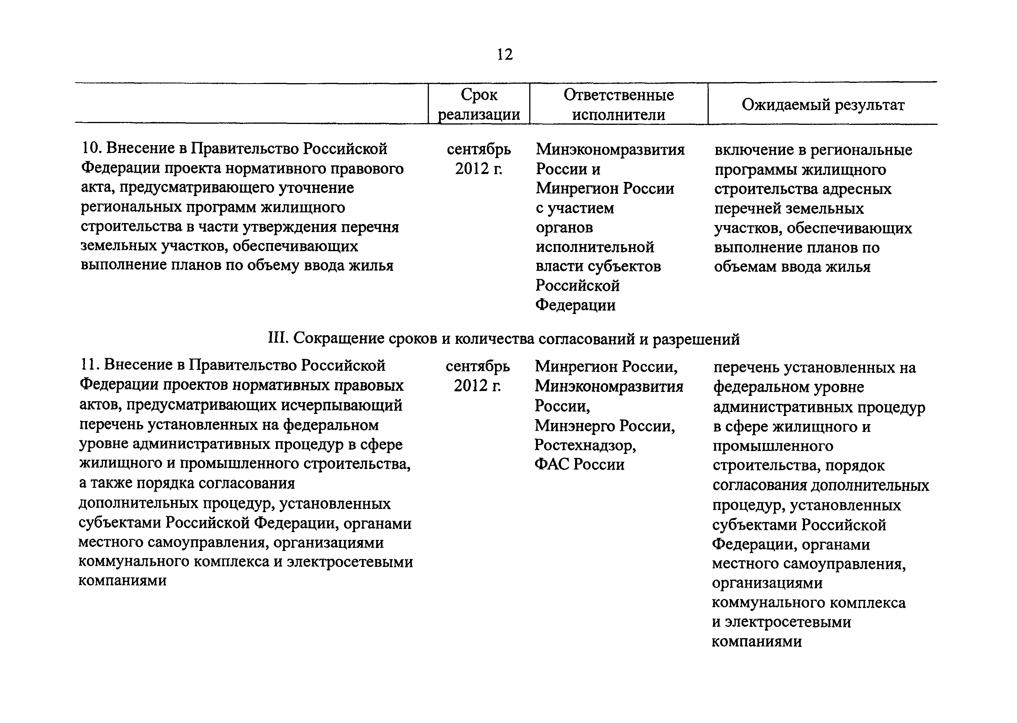 Распоряжение 1487-р