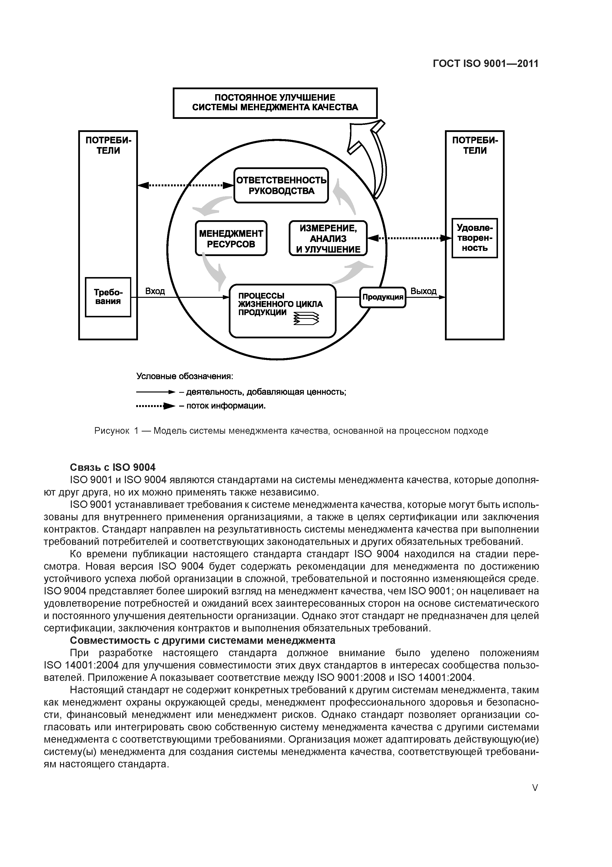 ГОСТ ISO 9001-2011