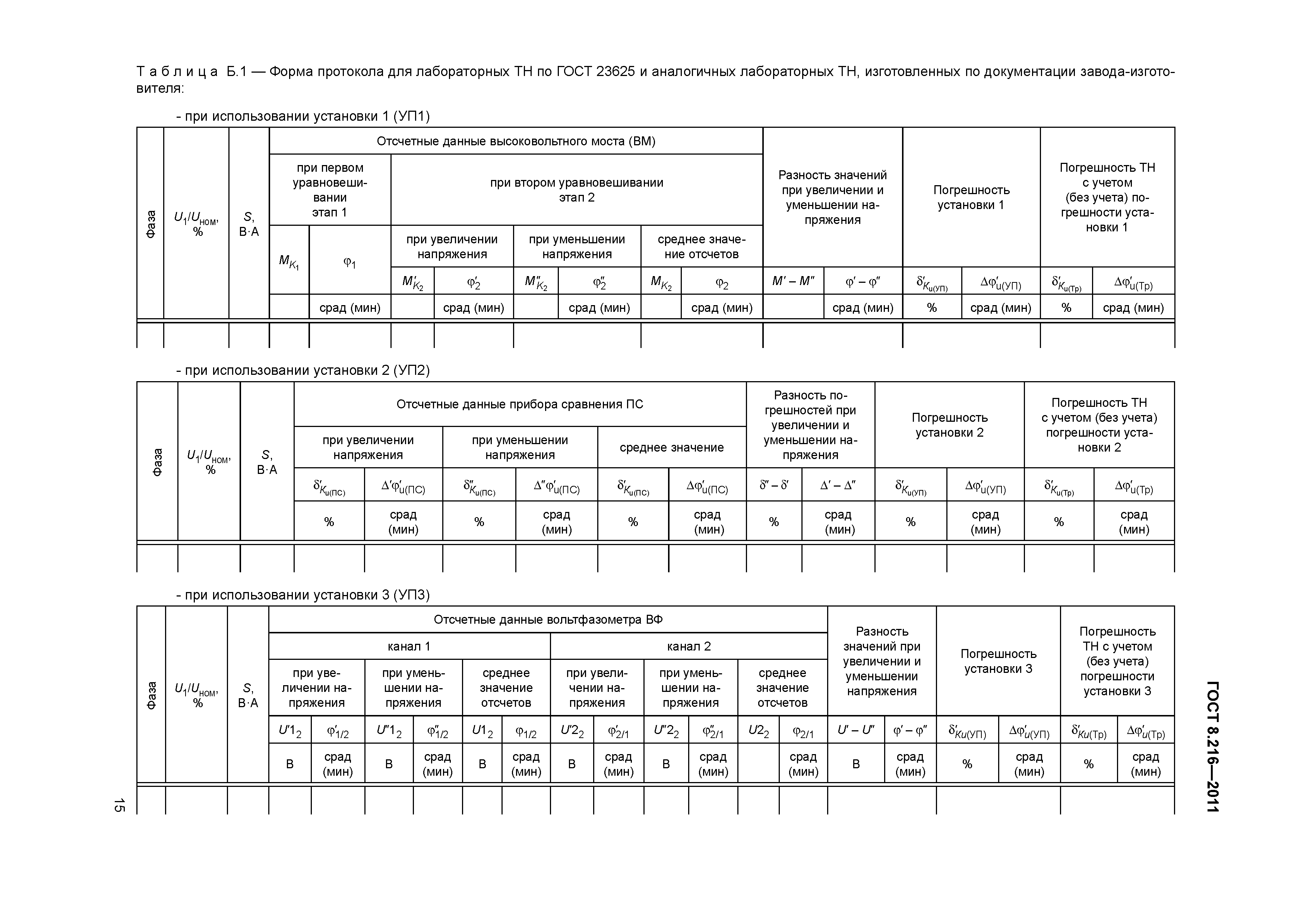 ГОСТ 8.216-2011