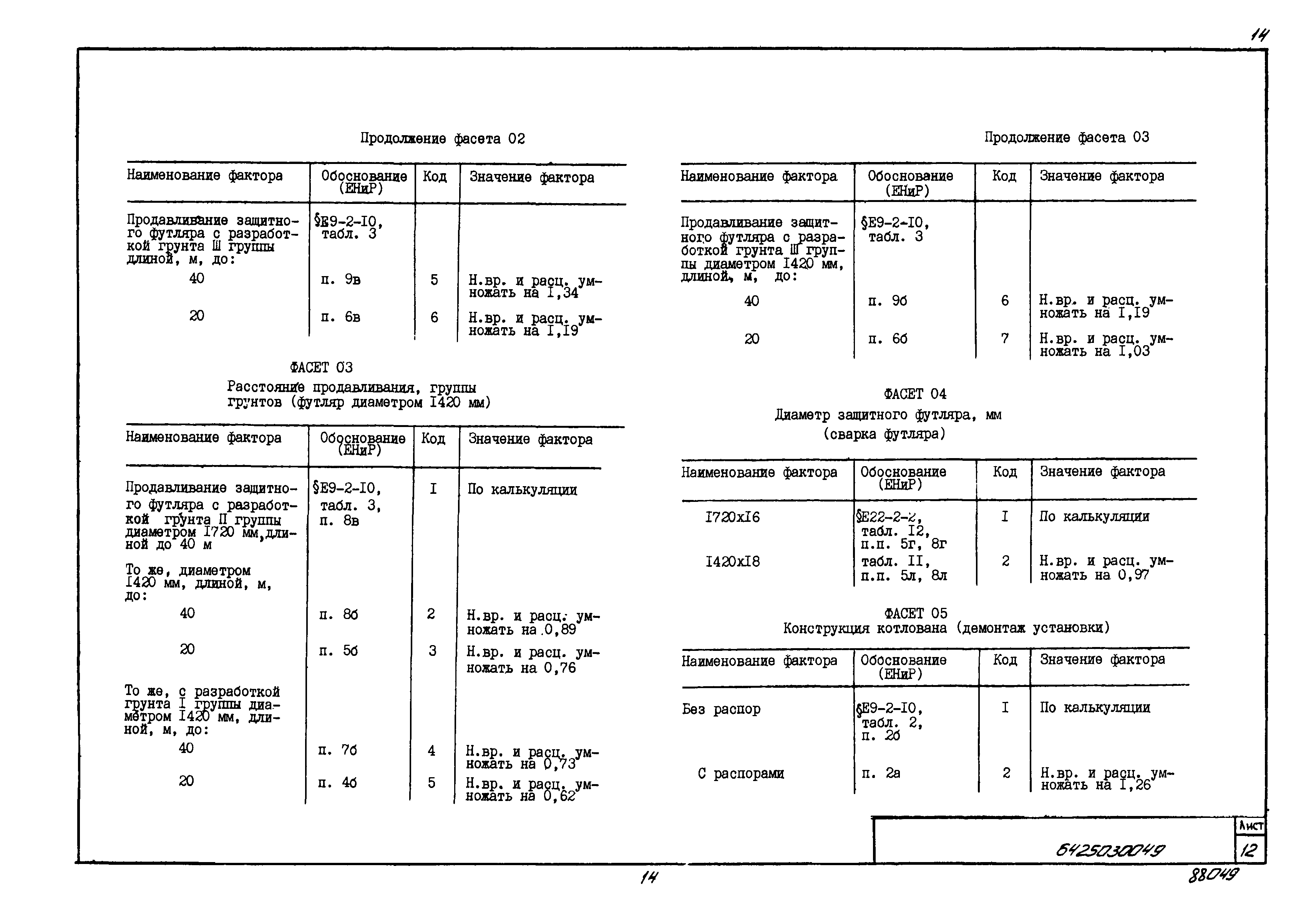 Технологическая карта 6425030049/88049