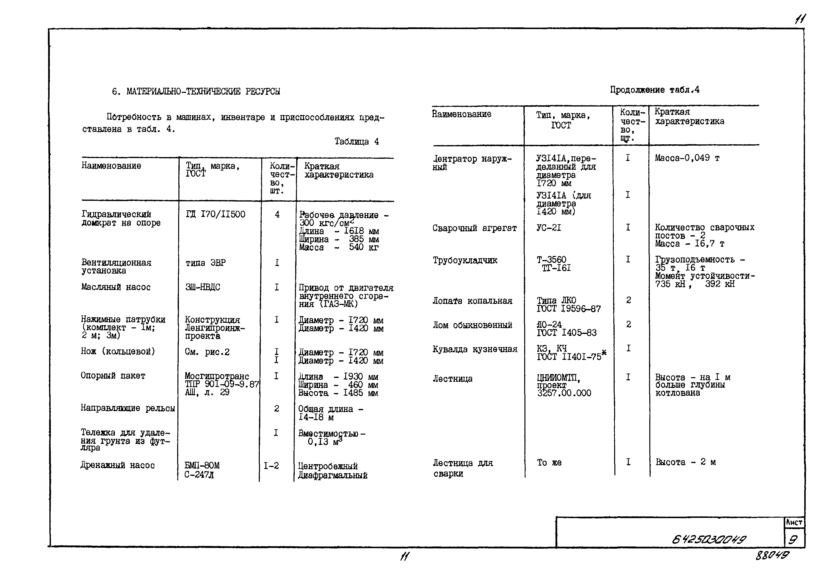 Технологическая карта 6425030049/88049