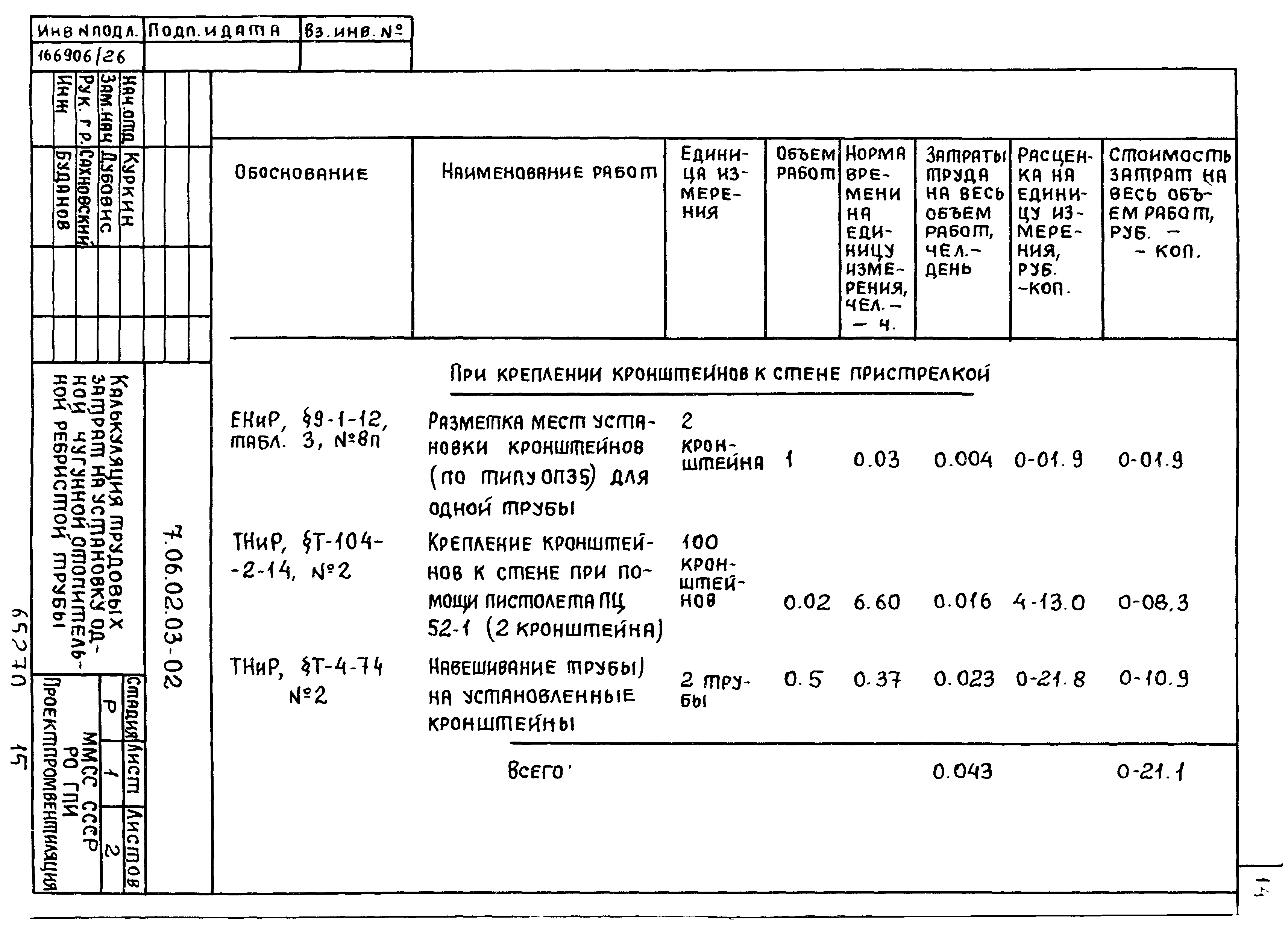 ТТК 7.06.02.03