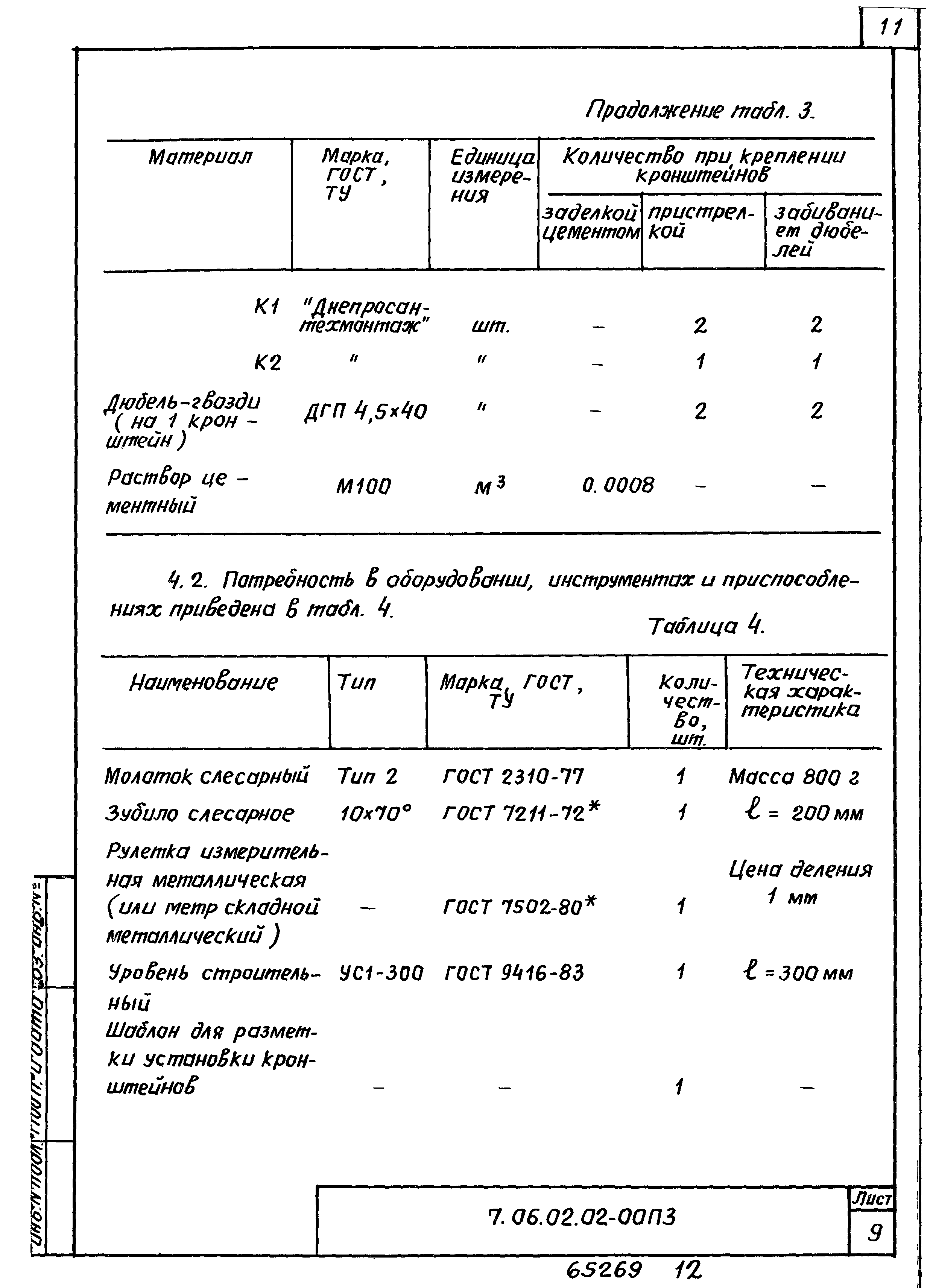 ТТК 7.06.02.02