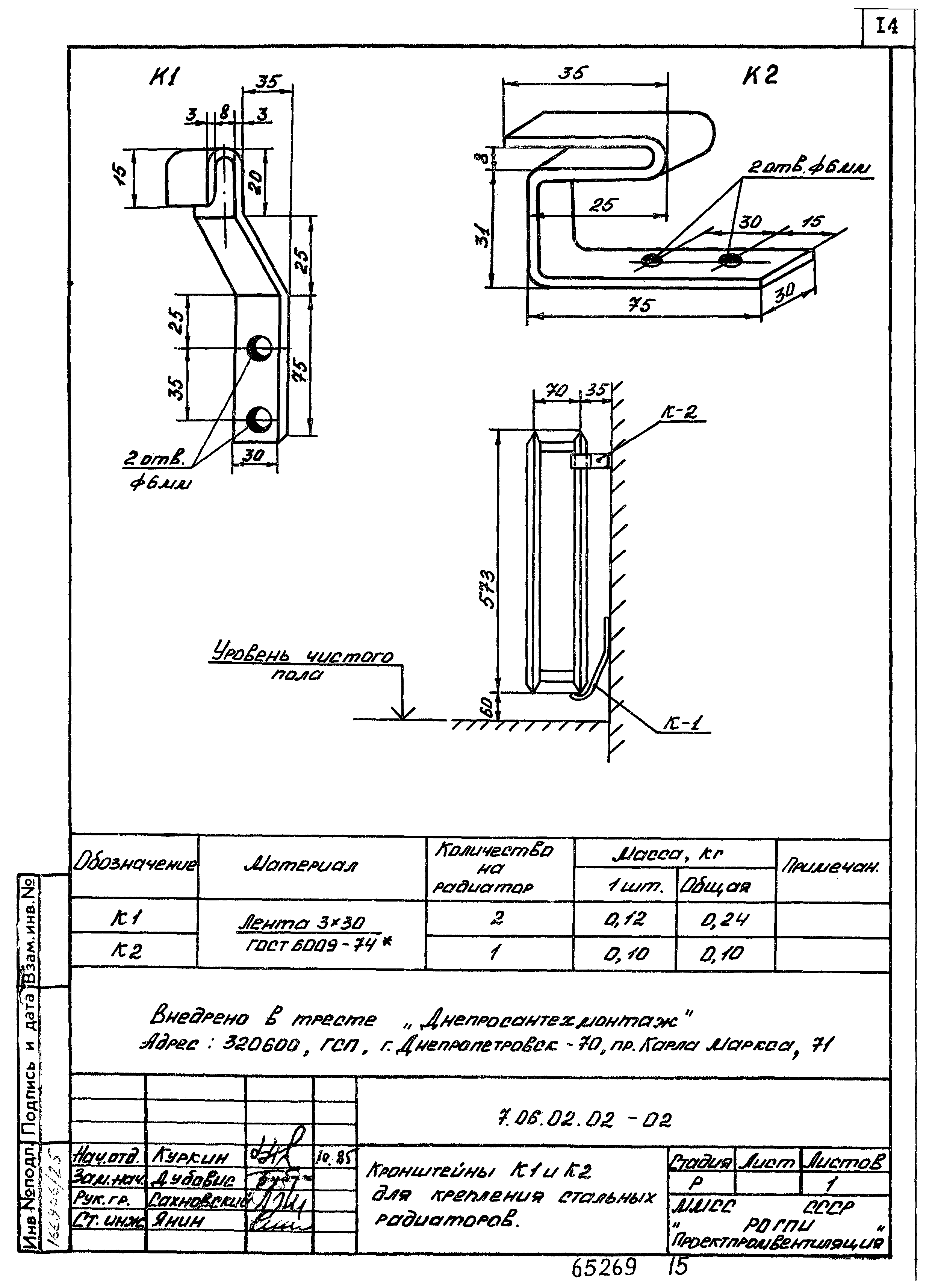 ТТК 7.06.02.02