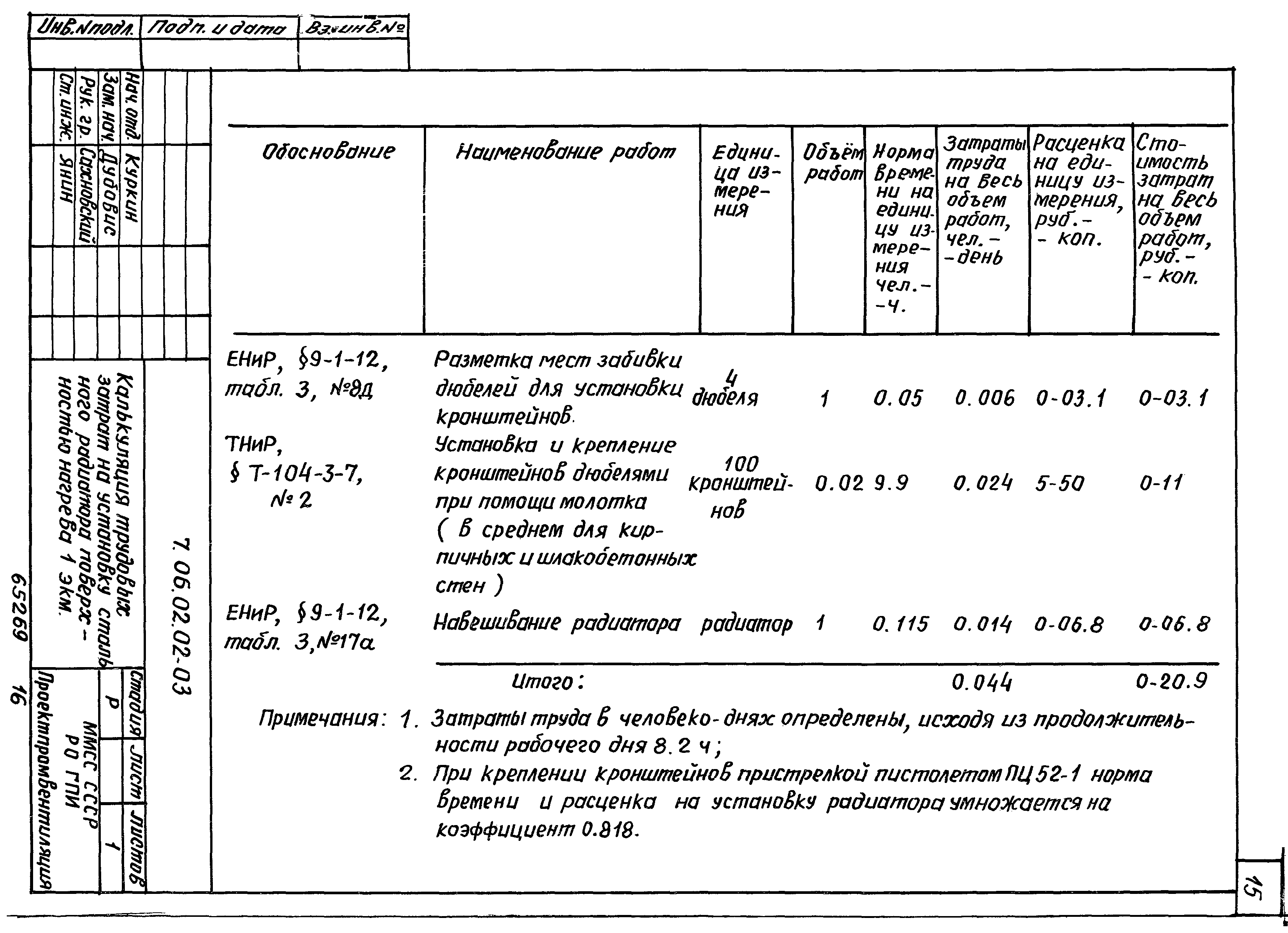 ТТК 7.06.02.02