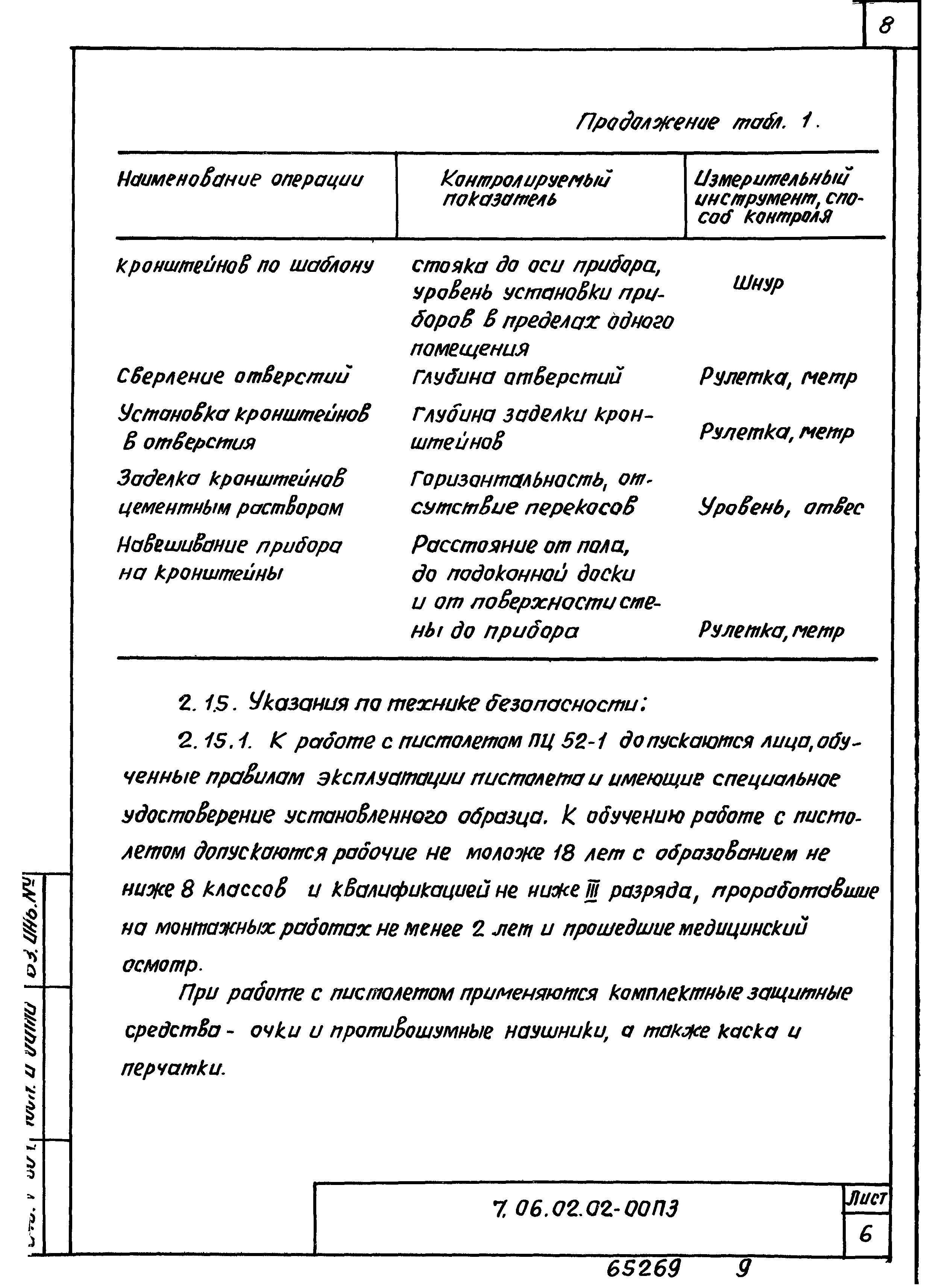 ТТК 7.06.02.02