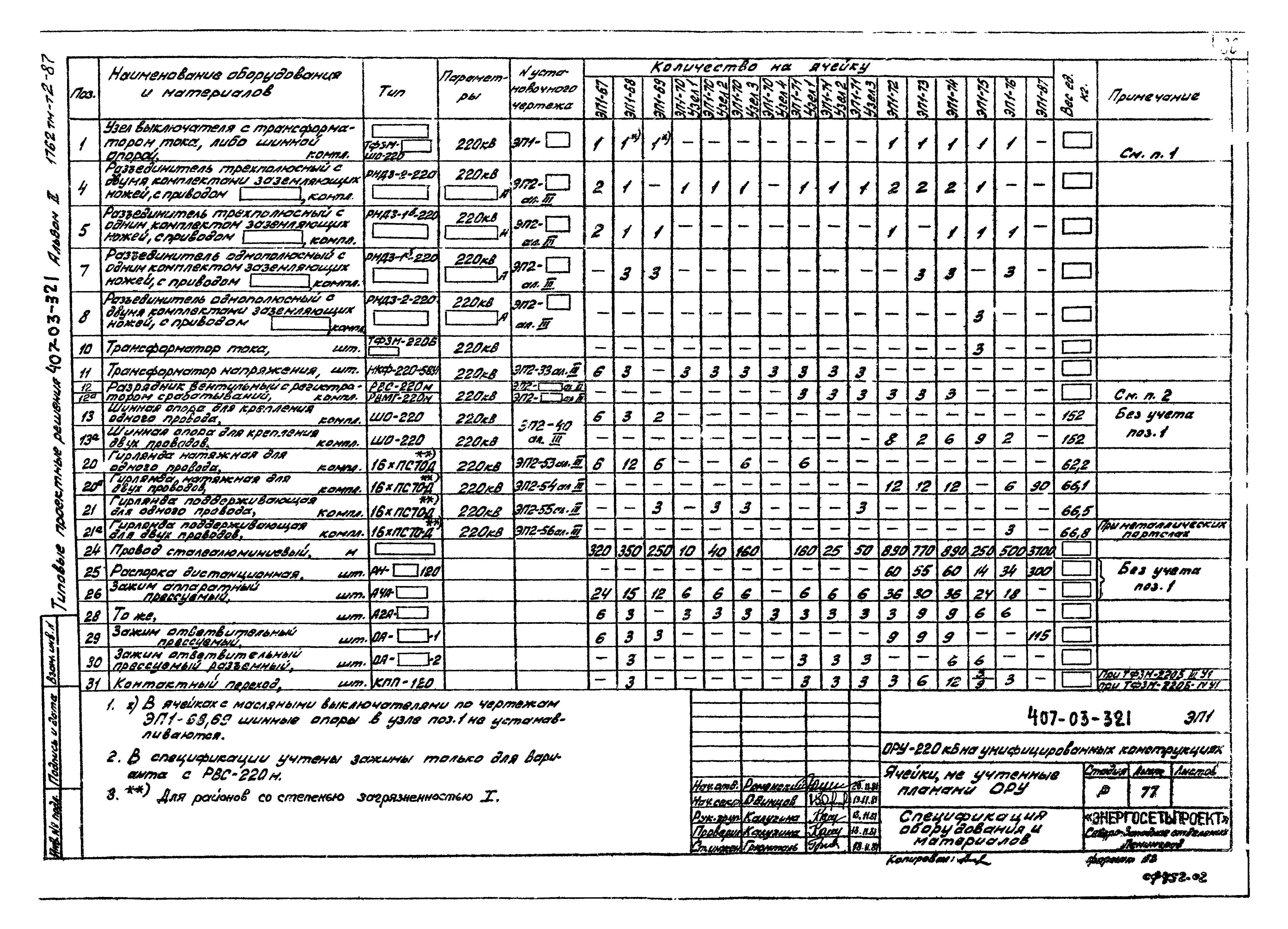 Типовые проектные решения 407-03-321