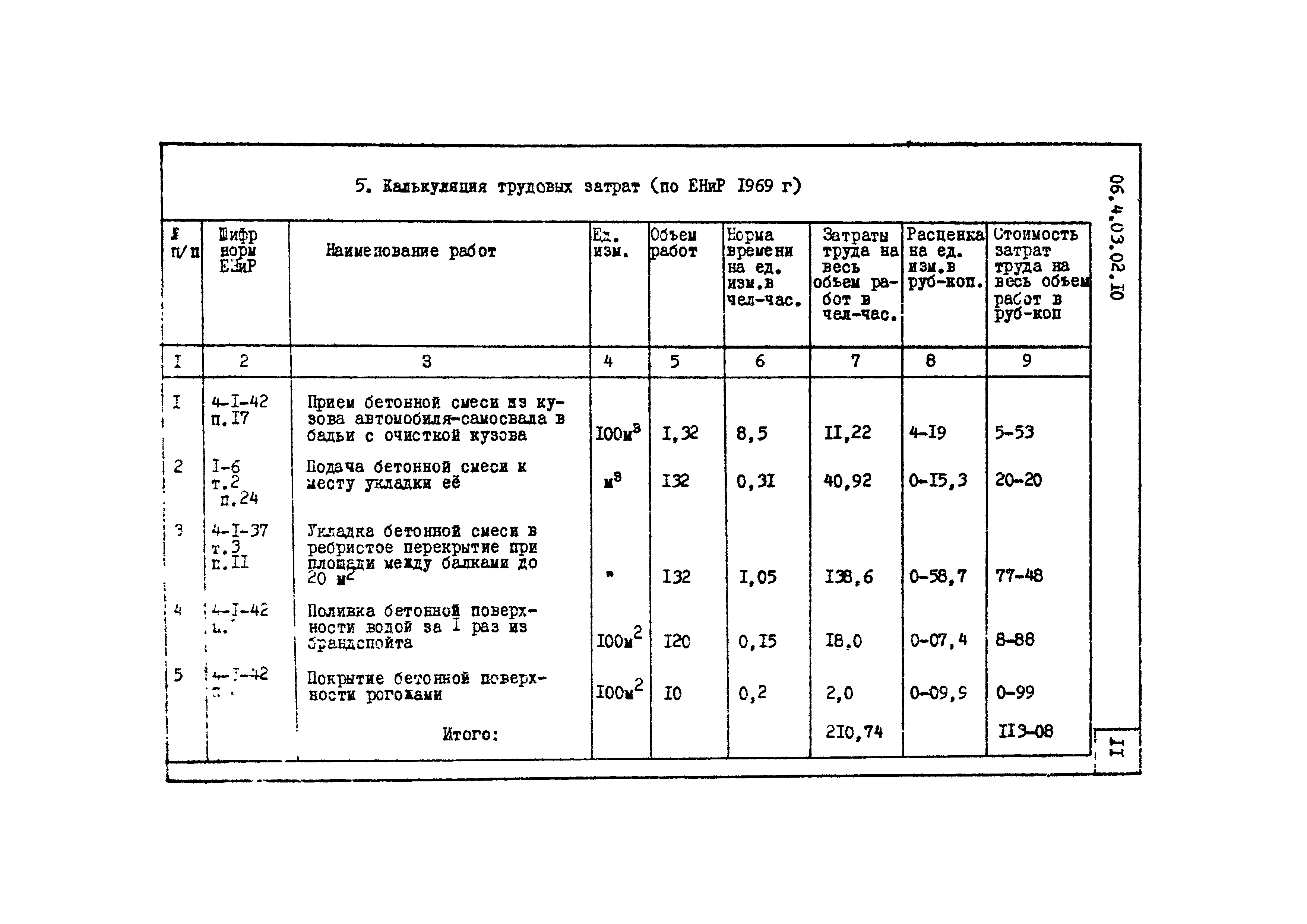 ТТК 4.03.02.10