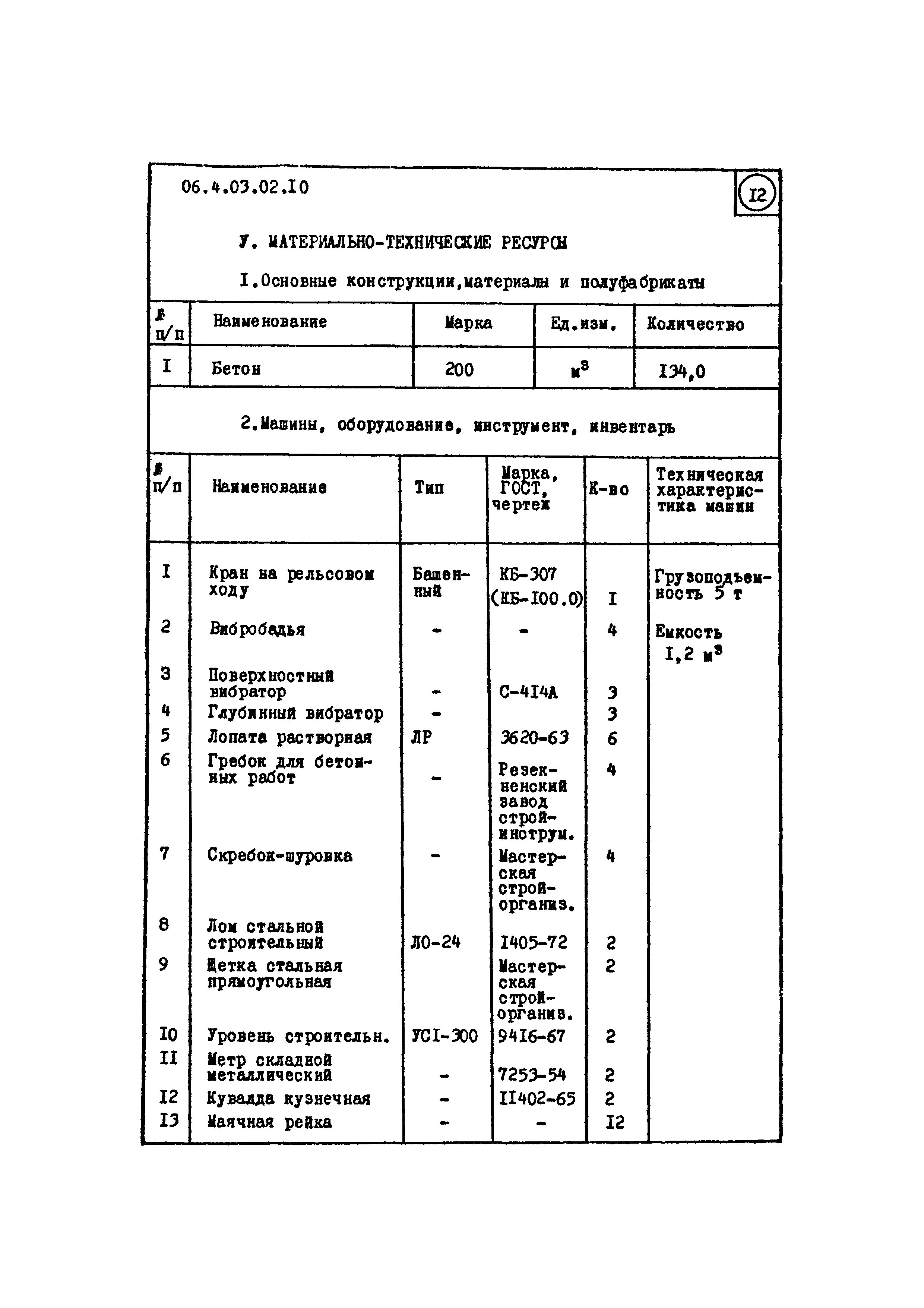 ТТК 4.03.02.10