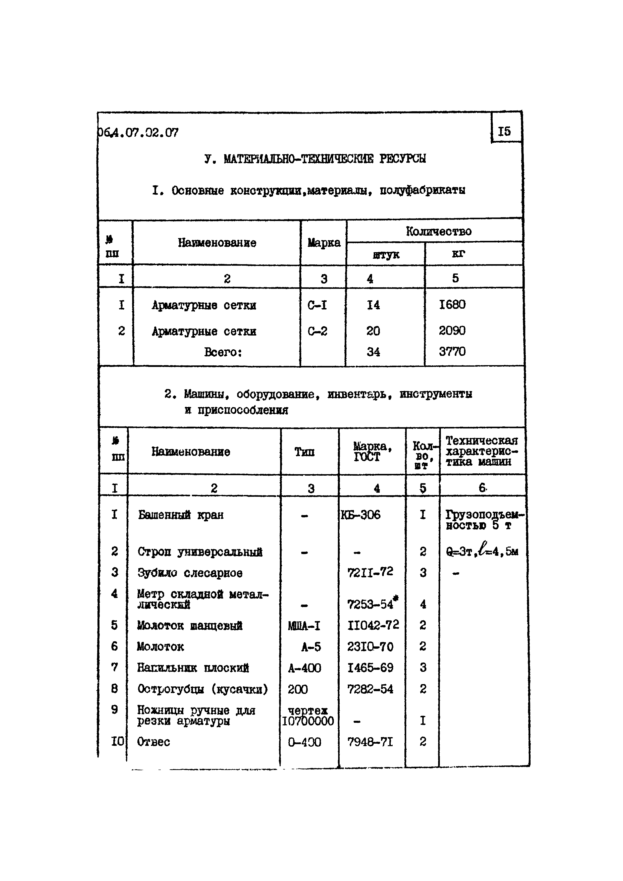 ТТК 4.07.02.07