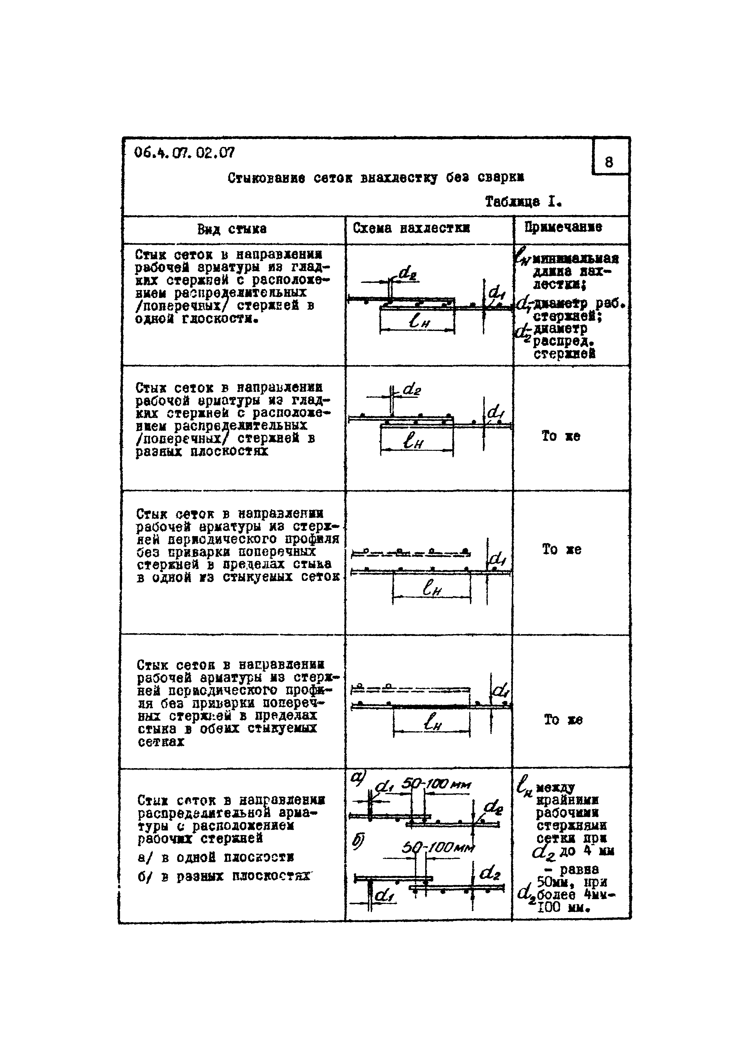 ТТК 4.07.02.07