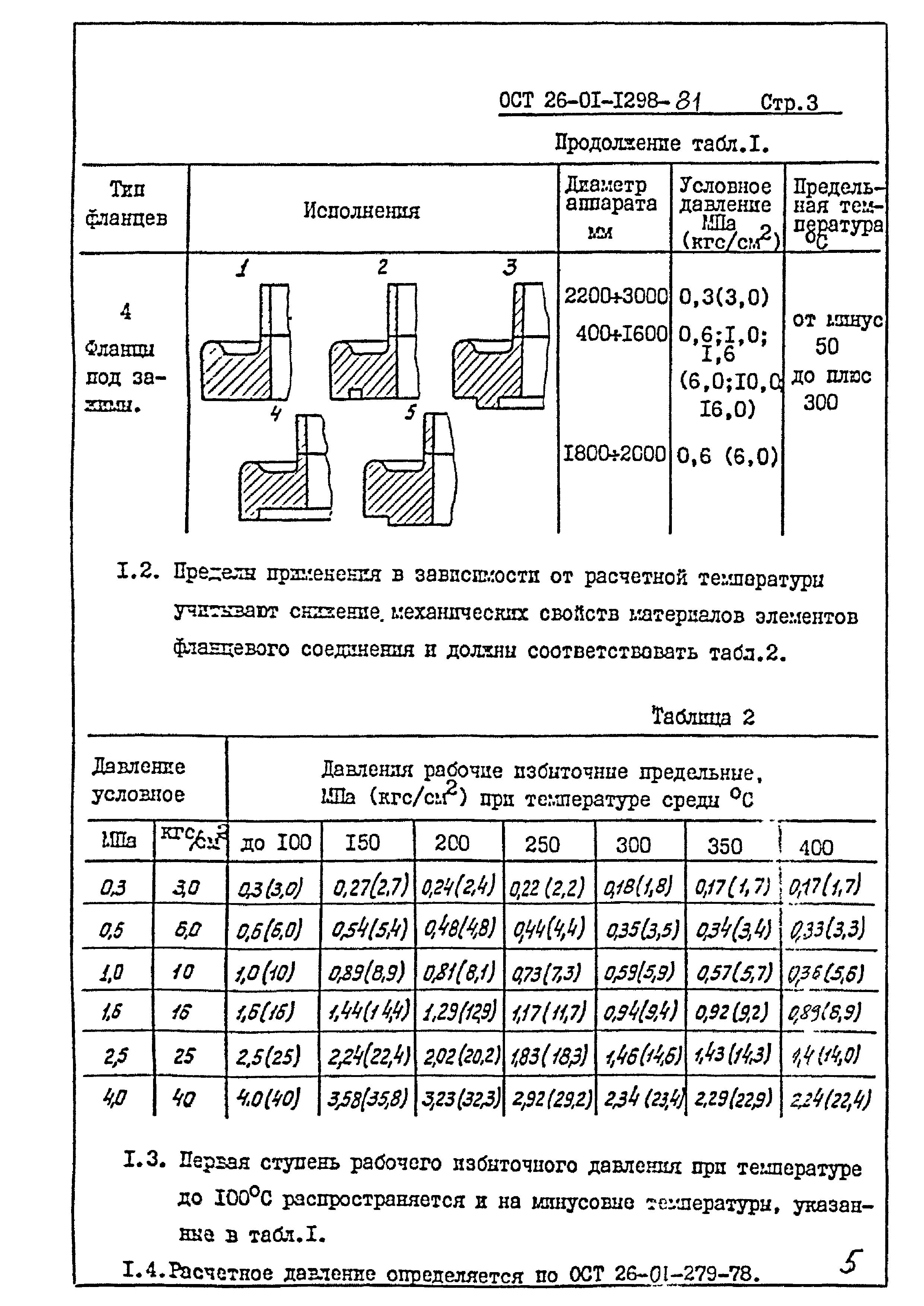 ОСТ 26-01-1298-81