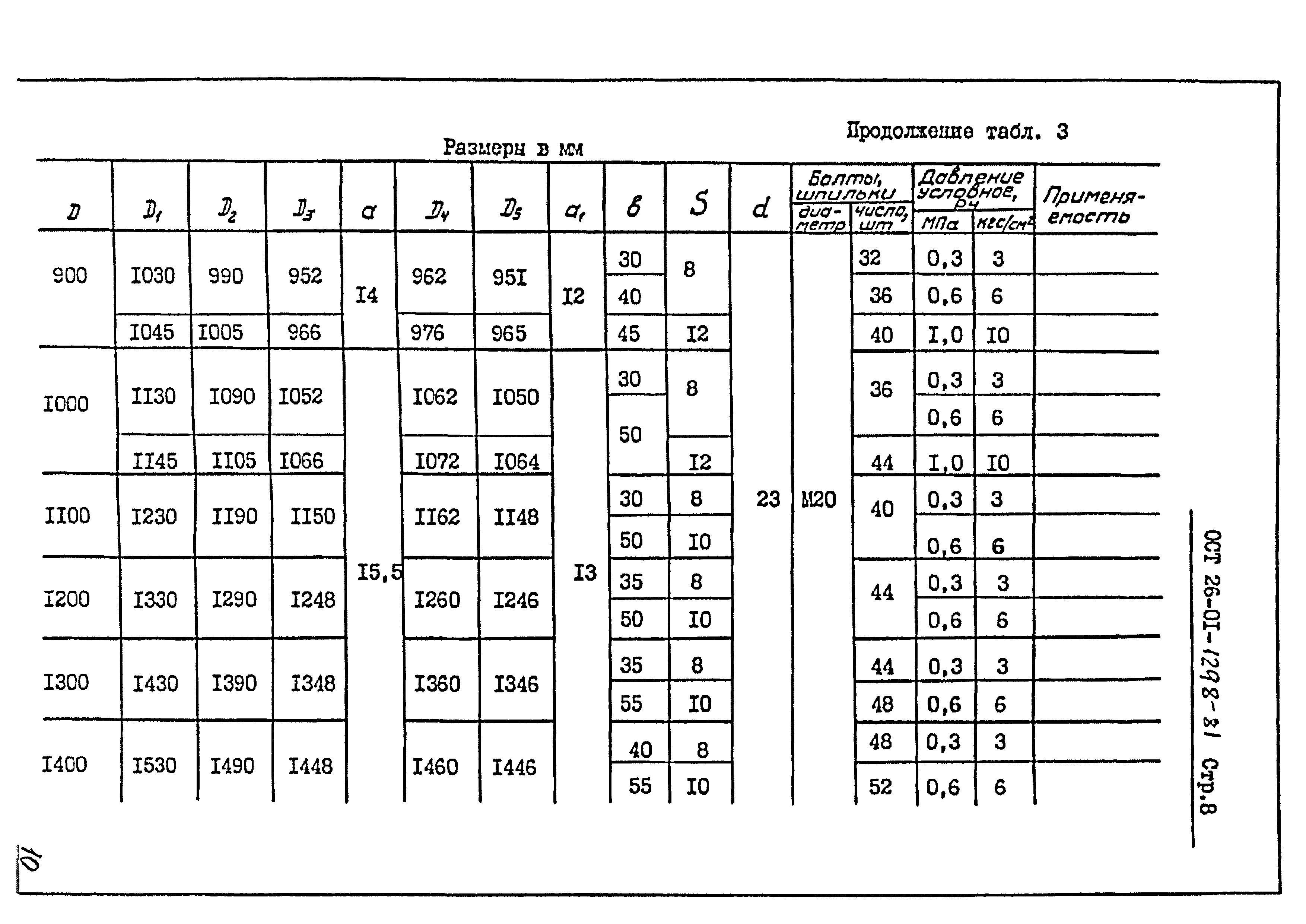 ОСТ 26-01-1298-81