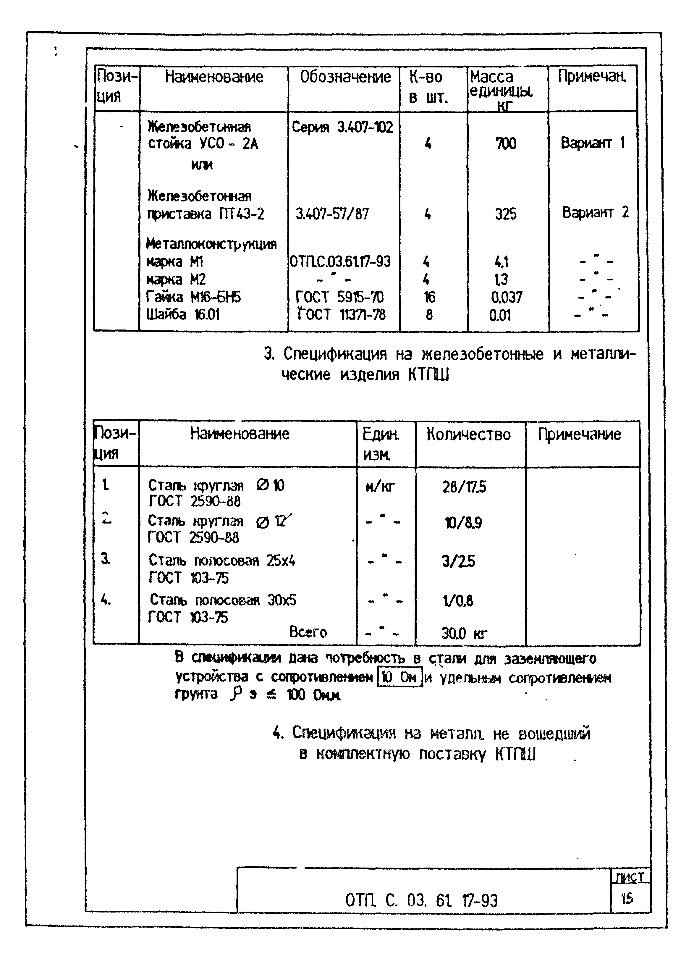 Типовой проект ОТП.С.03.61.17-93