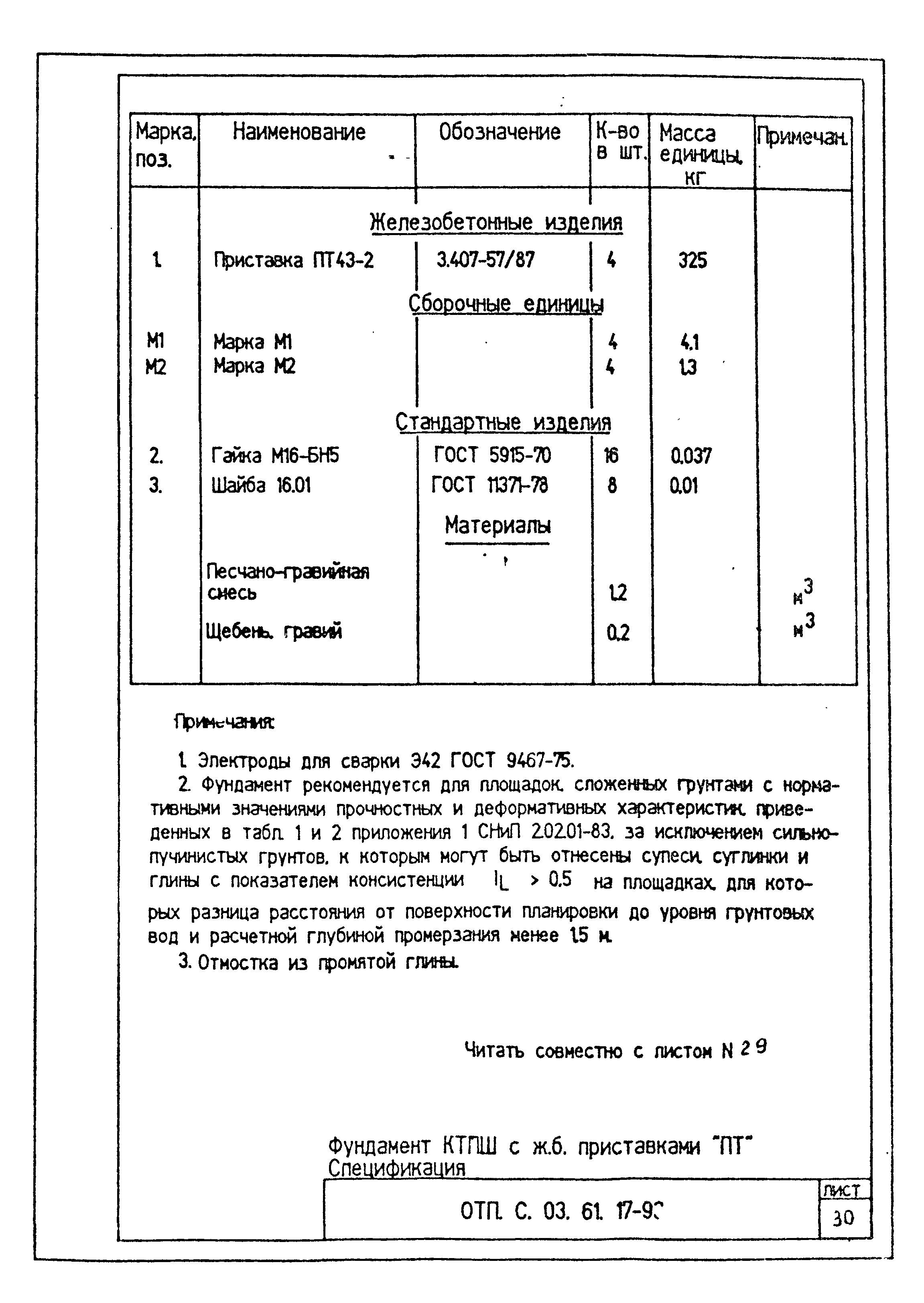 Типовой проект ОТП.С.03.61.17-93