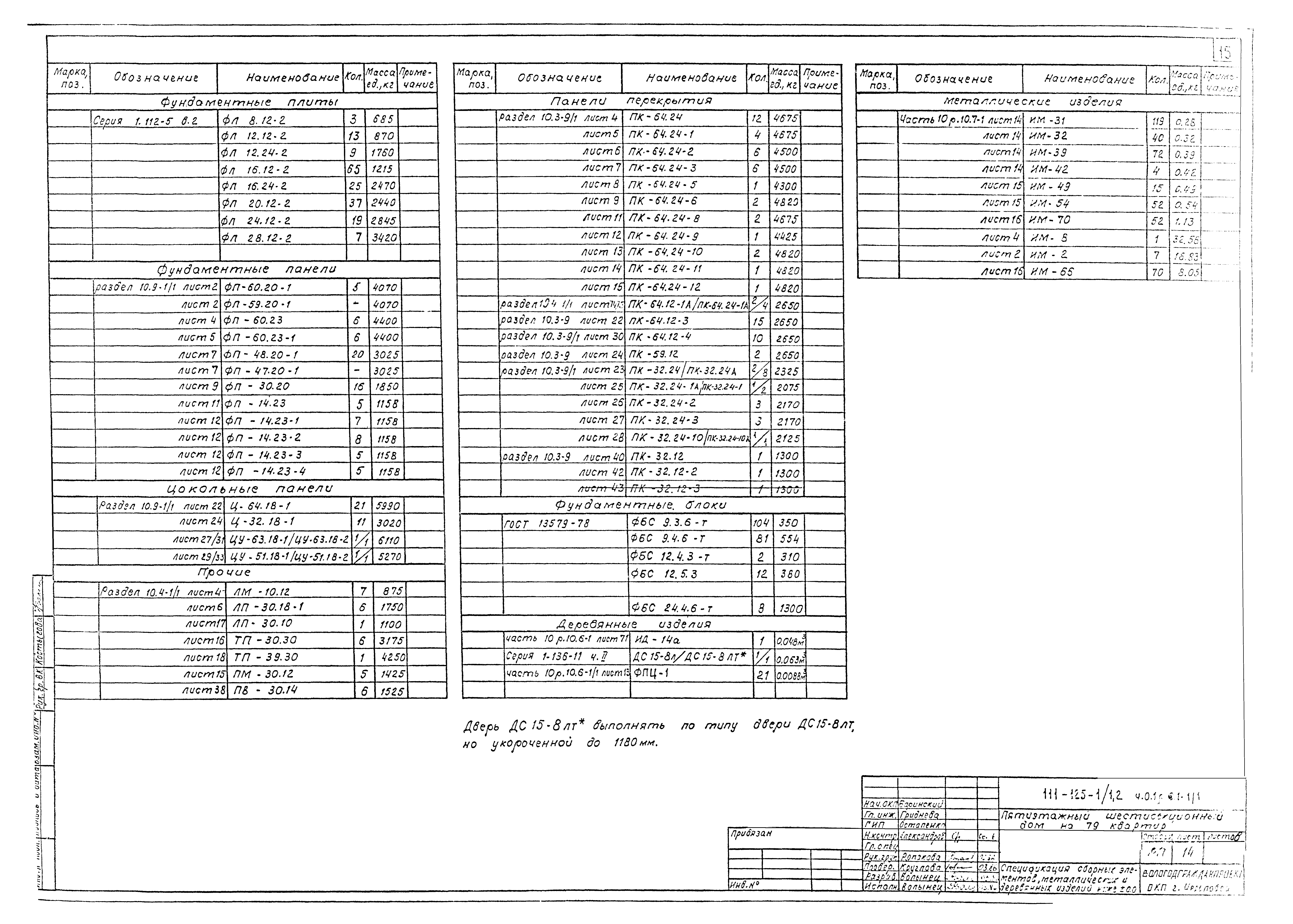 Типовой проект 111-125-1/1.2