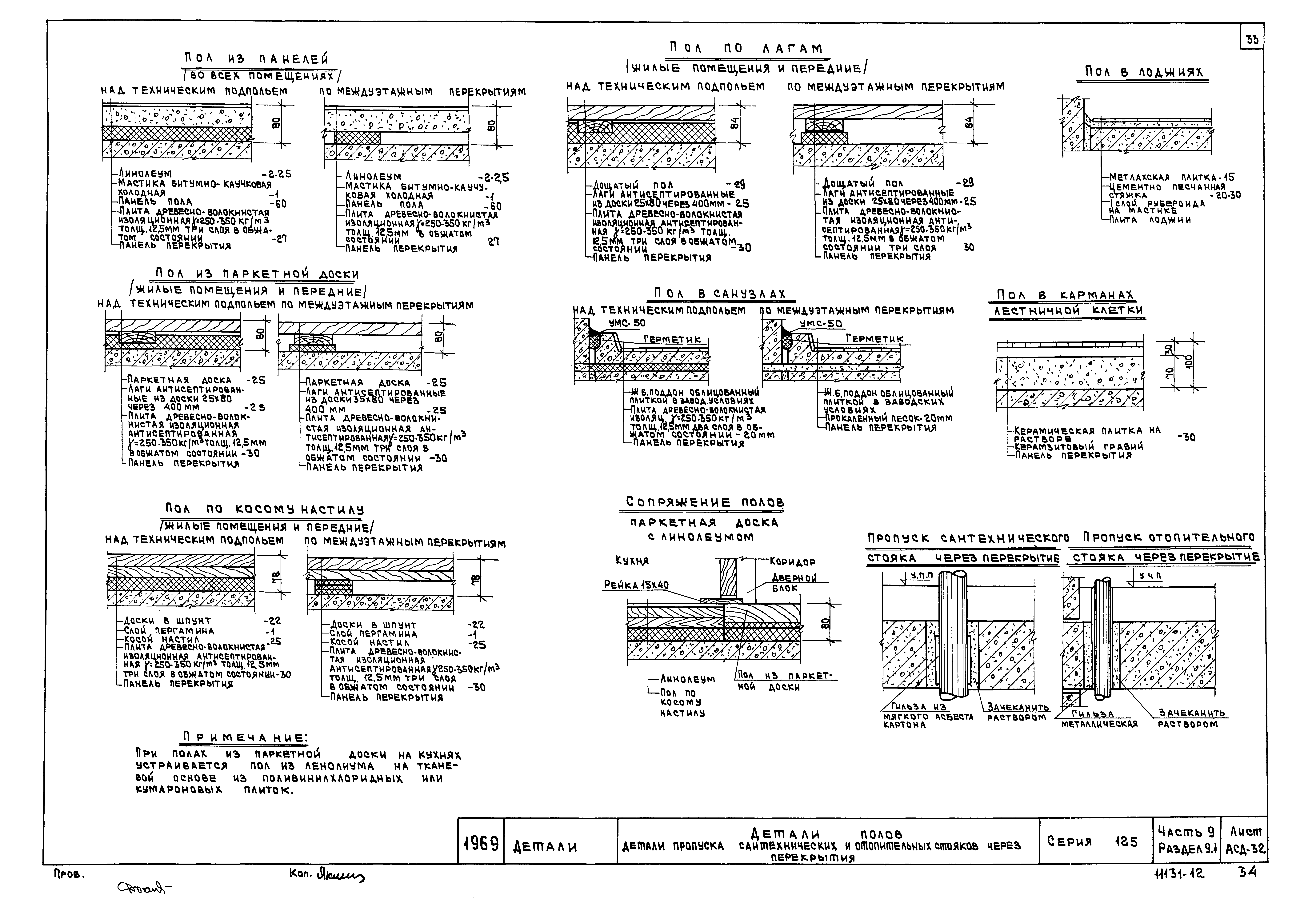 Типовой проект 111-125-2