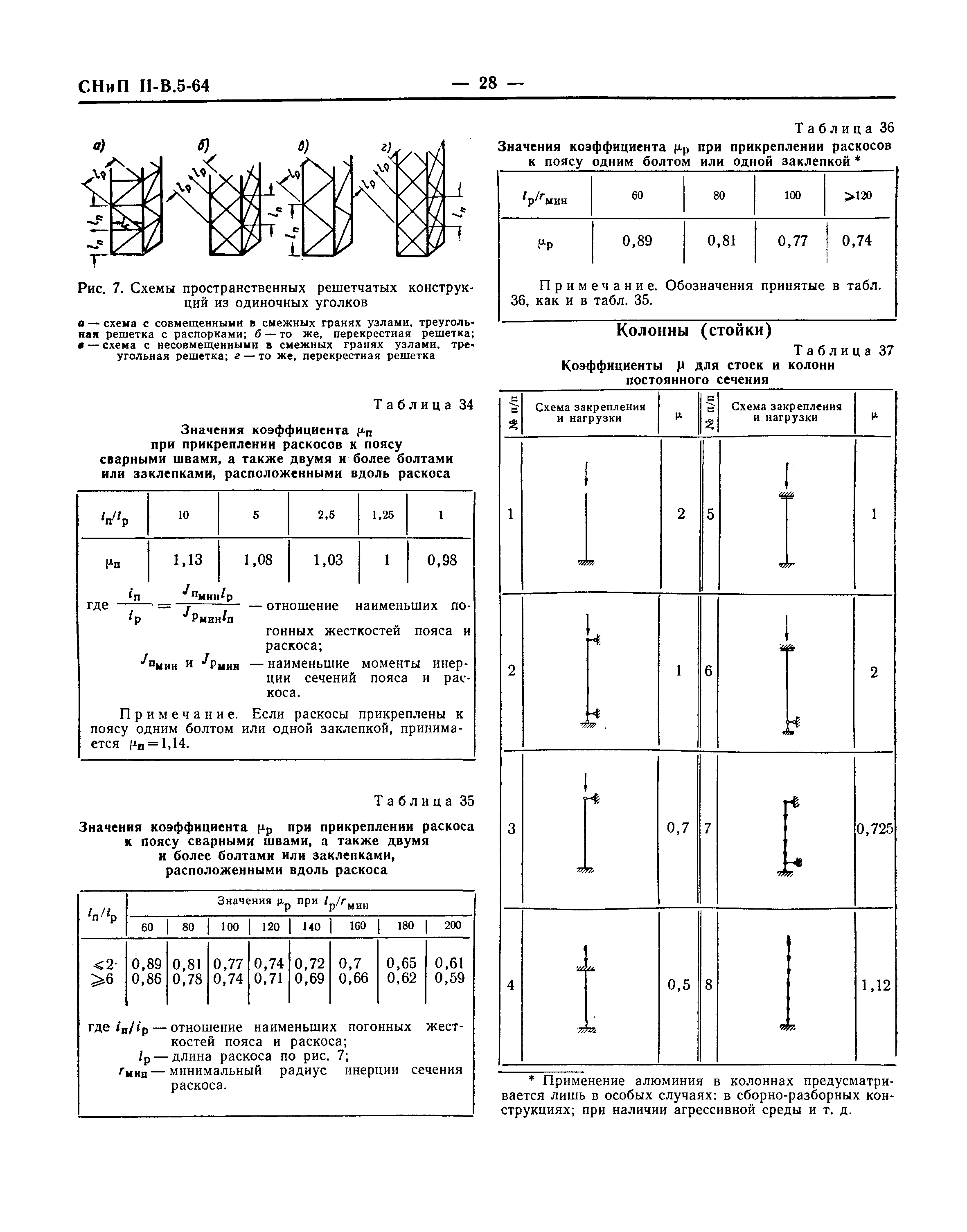 СНиП II-В.5-64